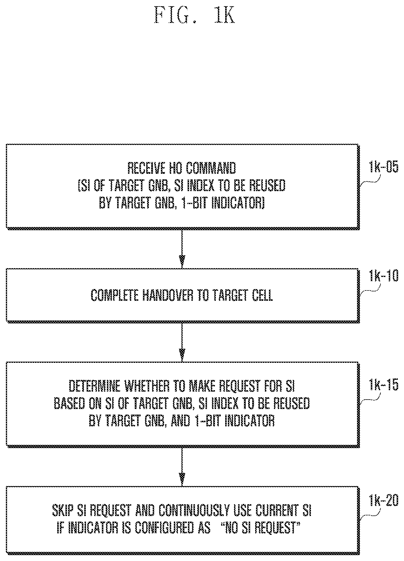 Patent US11778647 Figure 11 – Method and apparatus for requesting system information by using preamble in next generation mobile communication system
