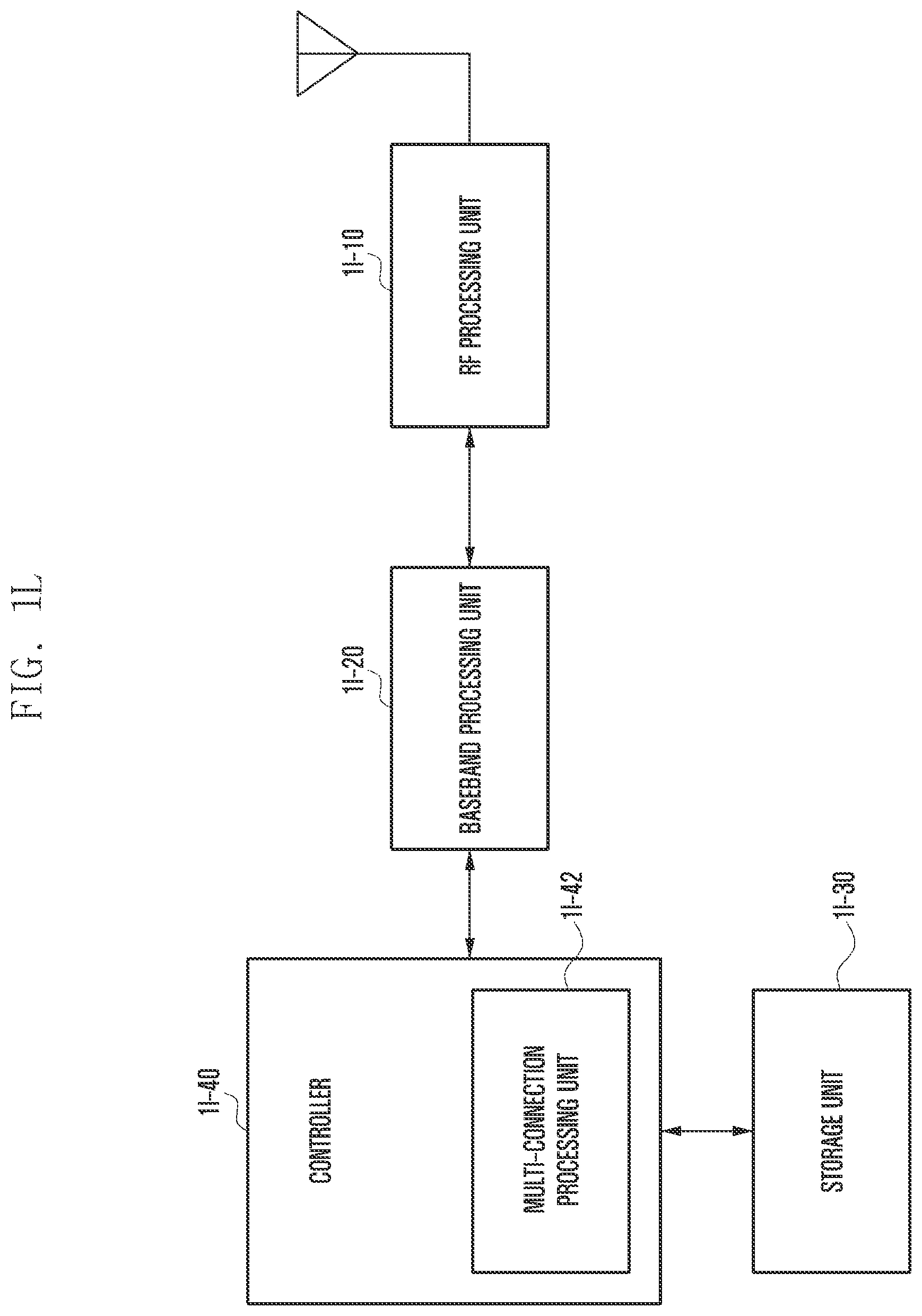 Patent US11778647 Figure 12 – Method and apparatus for requesting system information by using preamble in next generation mobile communication system