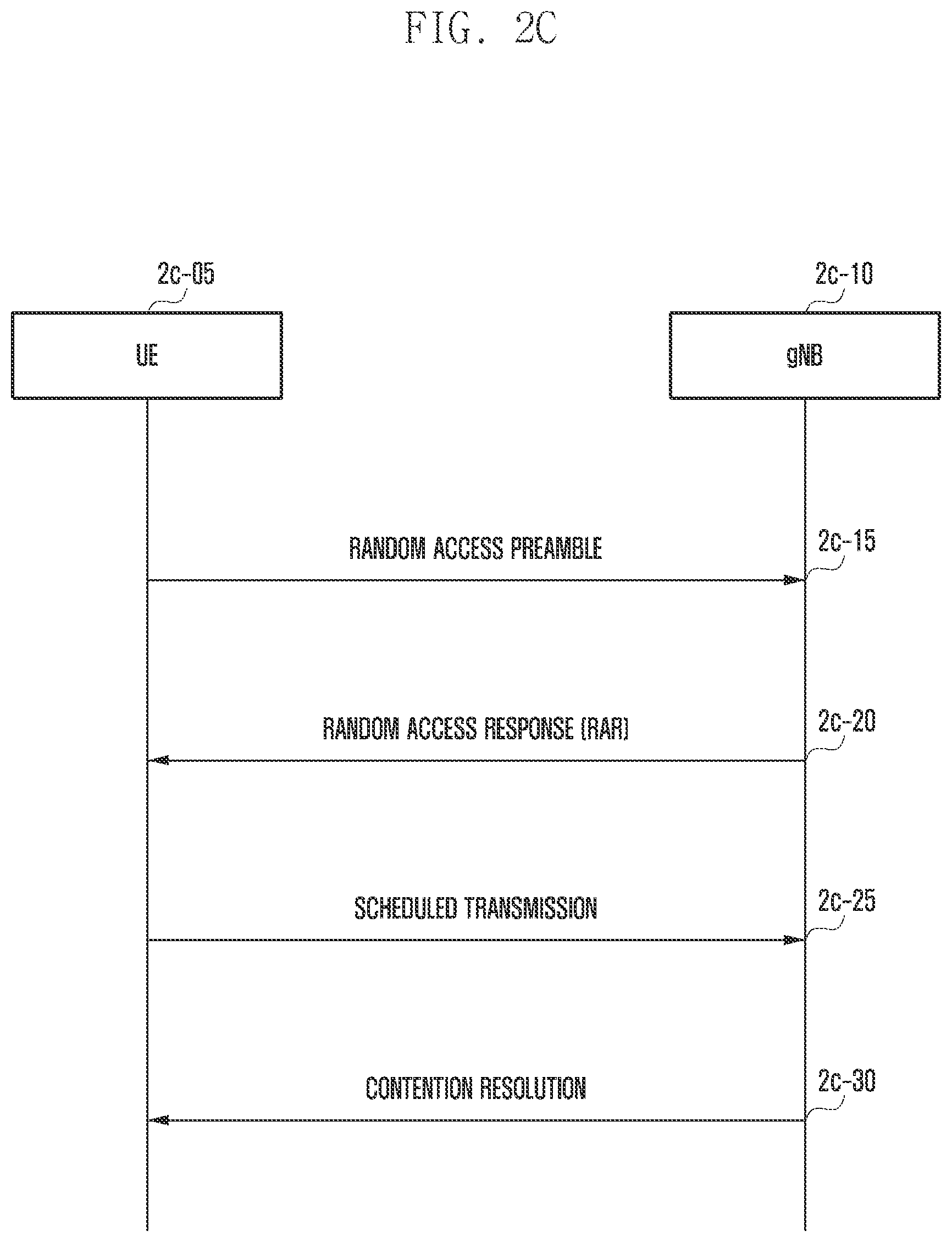 Patent US11778647 Figure 16 – Method and apparatus for requesting system information by using preamble in next generation mobile communication system