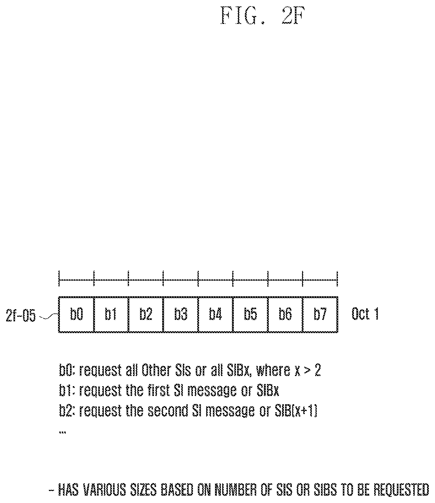 Patent US11778647 Figure 19 – Method and apparatus for requesting system information by using preamble in next generation mobile communication system