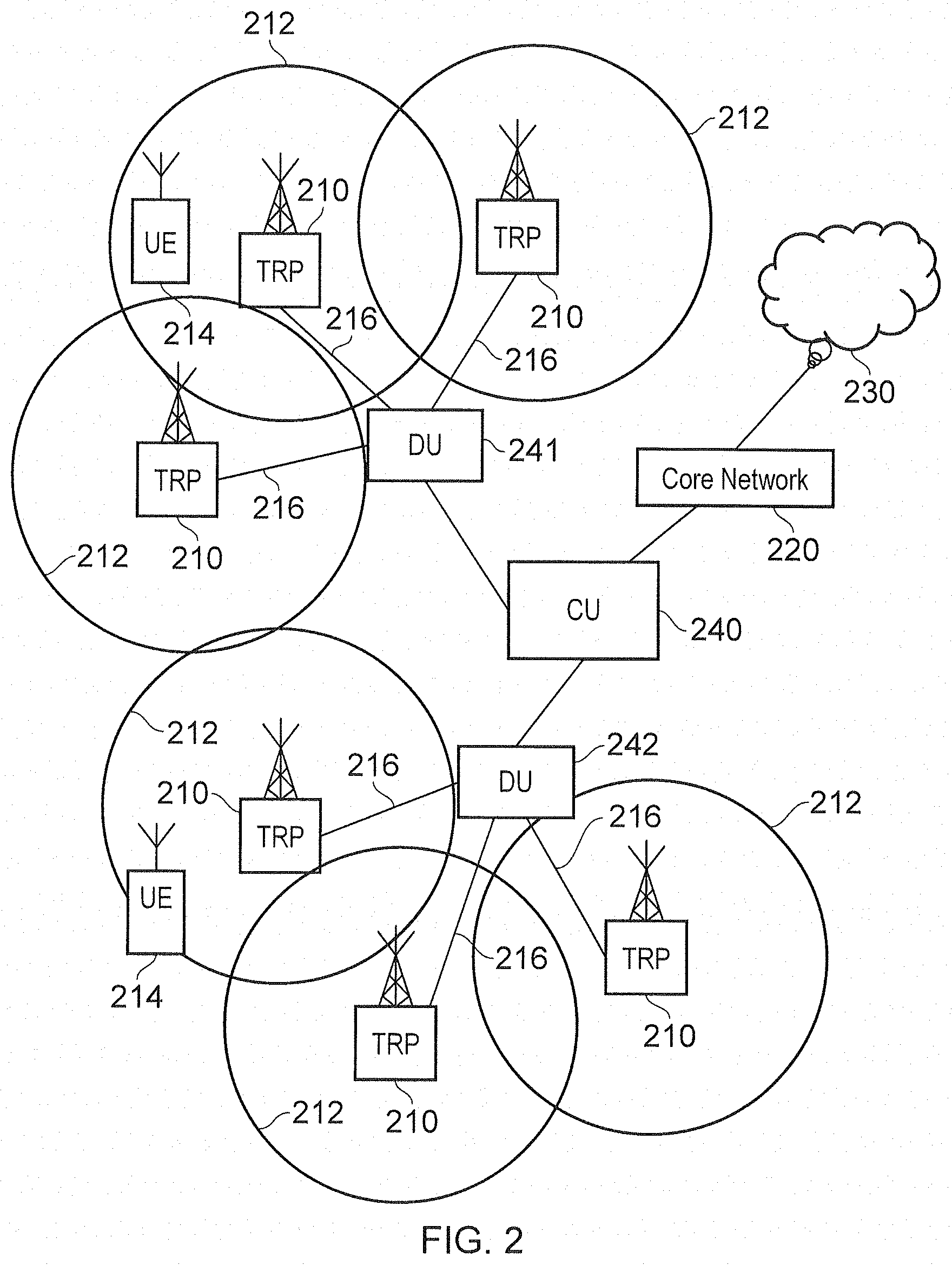 Patent US11778648 Figure 2 – Wireless telecommunications apparatuses and methods