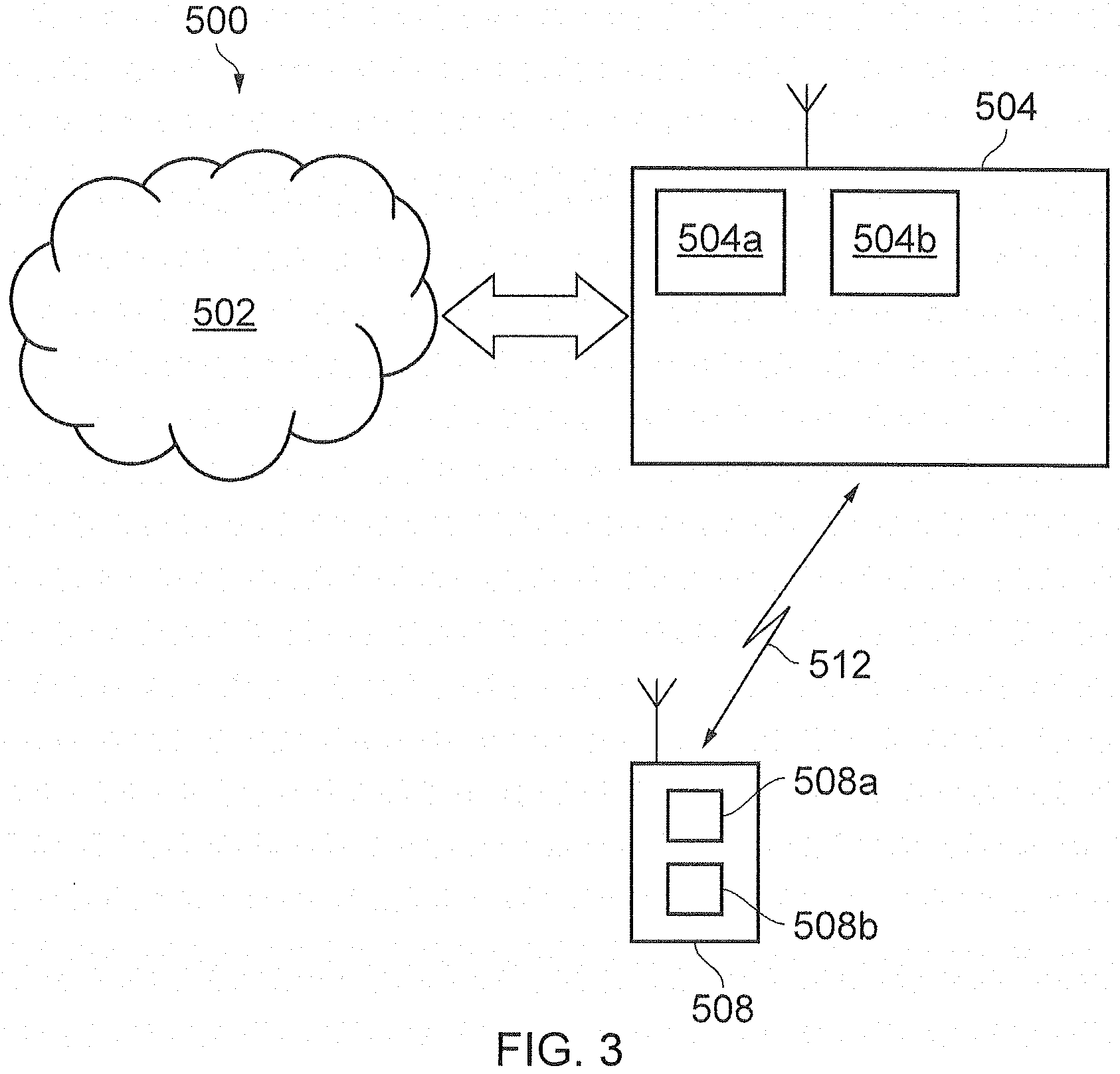 Patent US11778648 Figure 3 – Wireless telecommunications apparatuses and methods