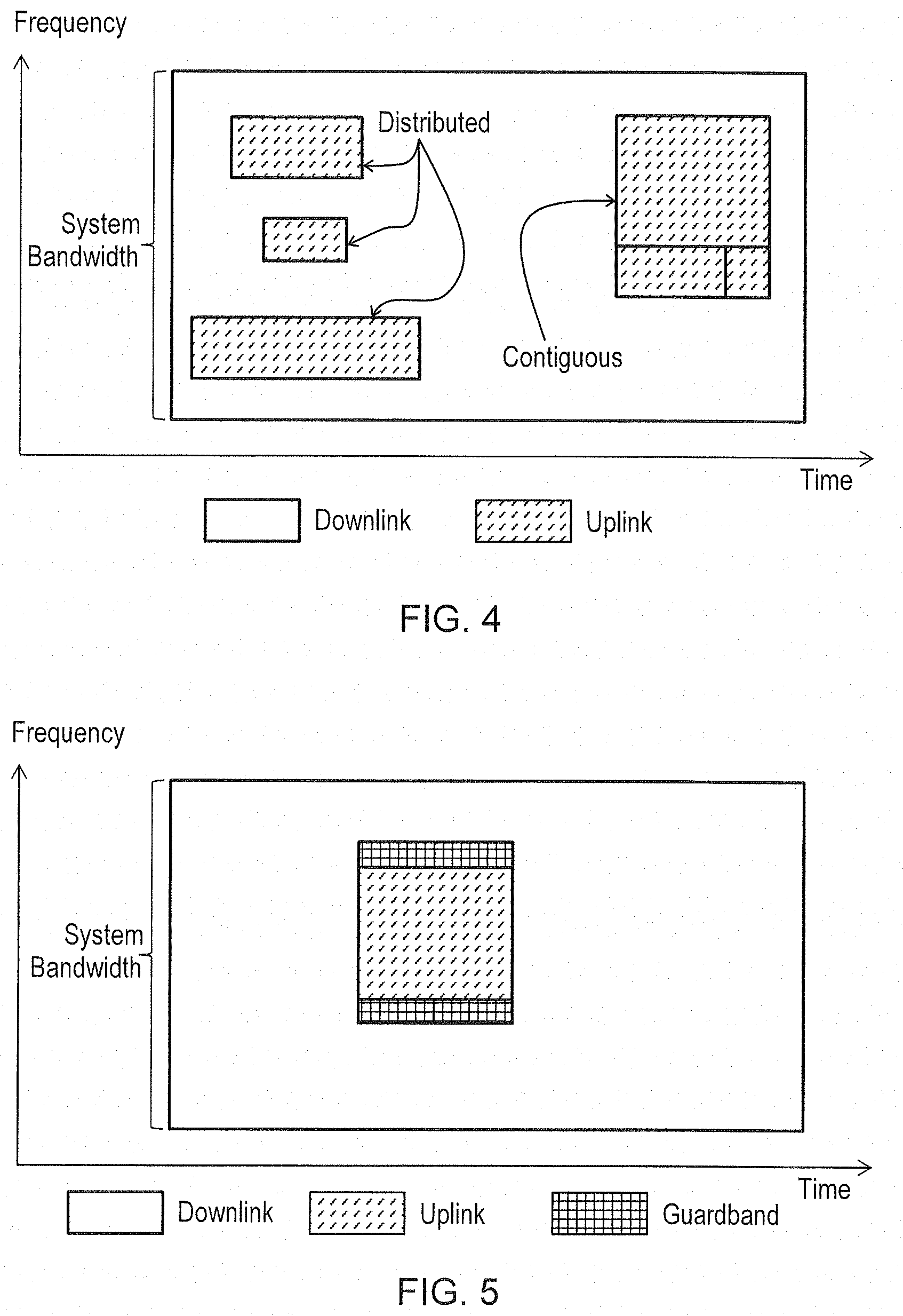 Patent US11778648 Figure 4 – Wireless telecommunications apparatuses and methods
