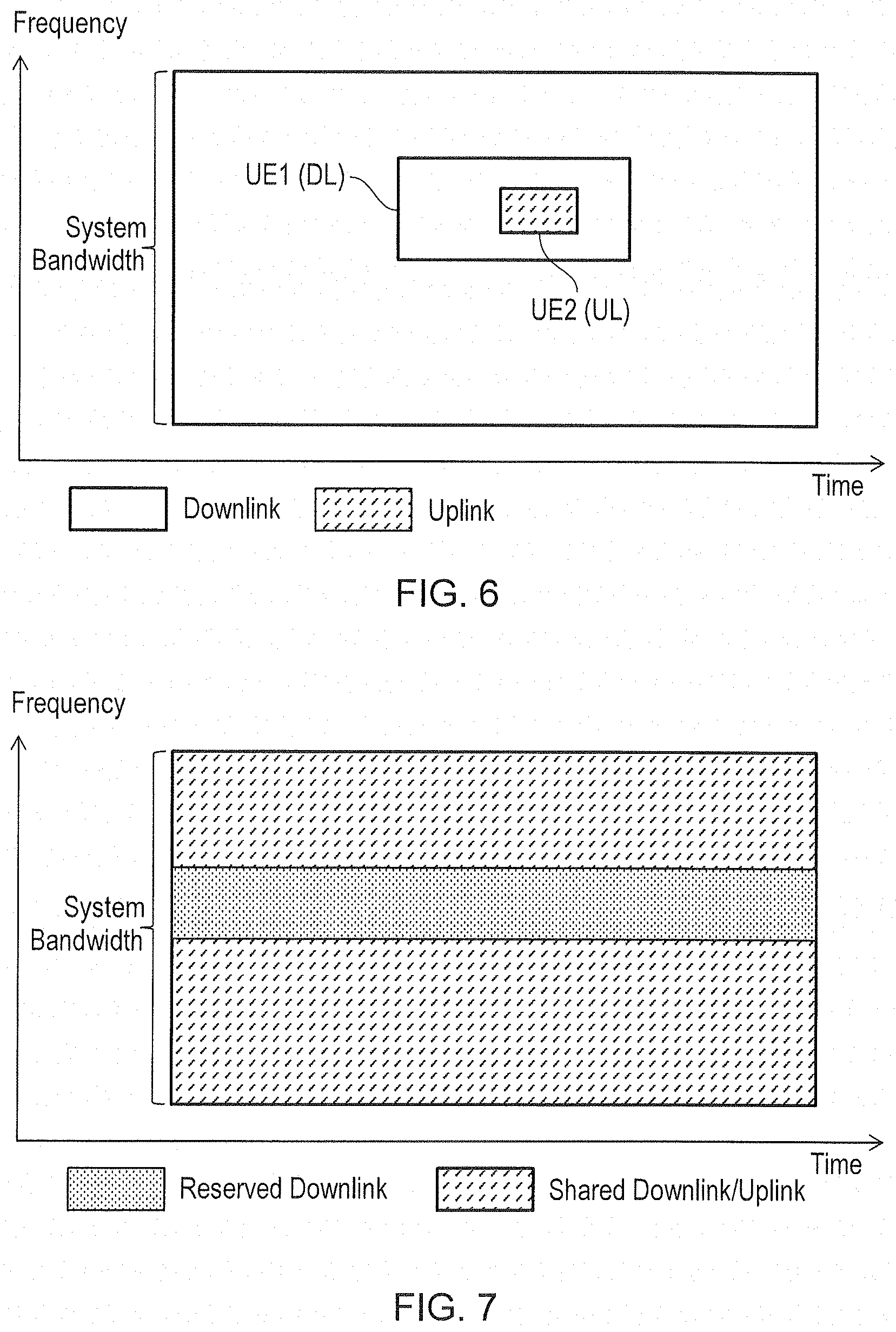 Patent US11778648 Figure 5 – Wireless telecommunications apparatuses and methods
