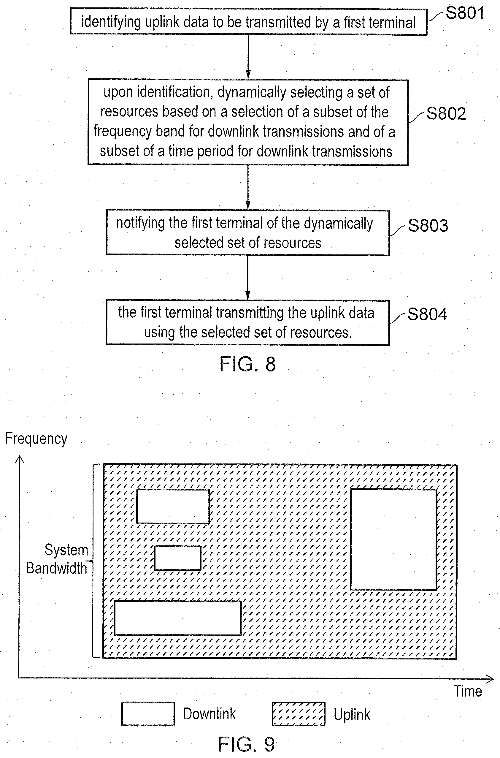 Patent US11778648 Figure 6 – Wireless telecommunications apparatuses and methods
