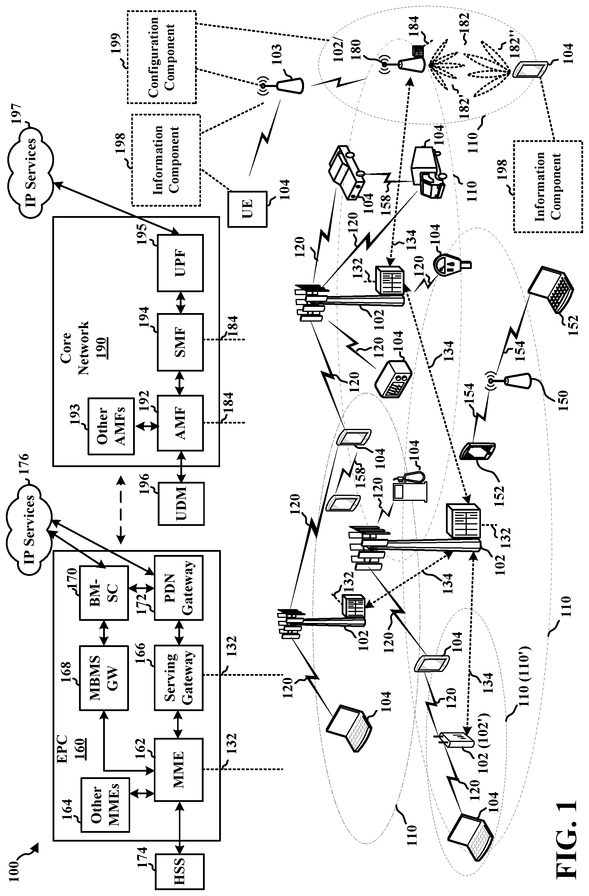 Patent US11778650 Figure 1 – UE assistance to configure self-interference measurement
