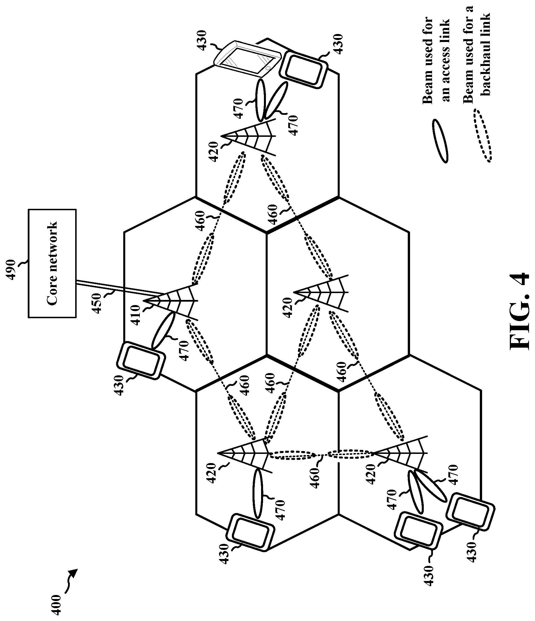 Patent US11778650 Figure 4 – UE assistance to configure self-interference measurement