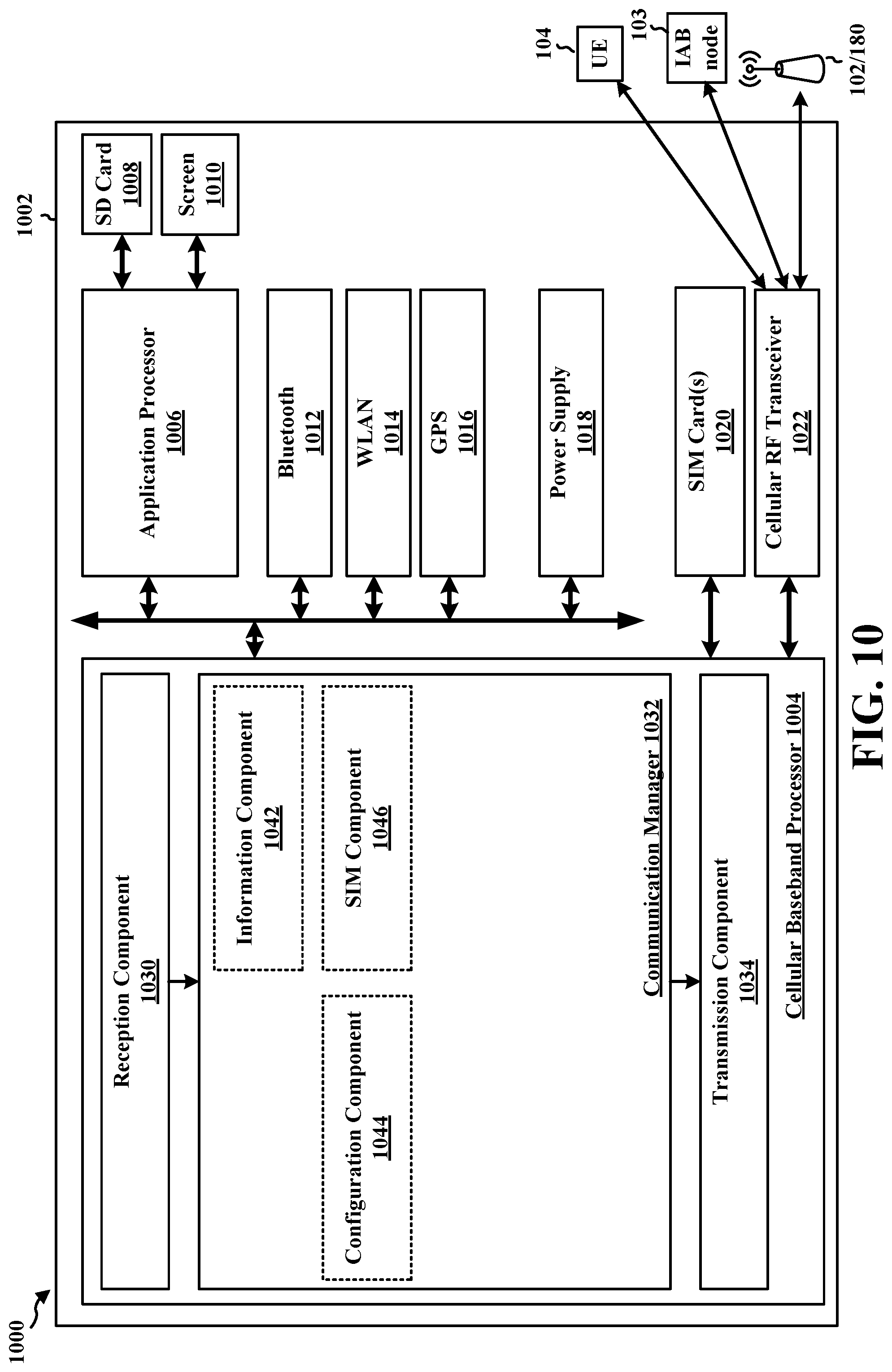 Patent US11778650 Figure 10 – UE assistance to configure self-interference measurement