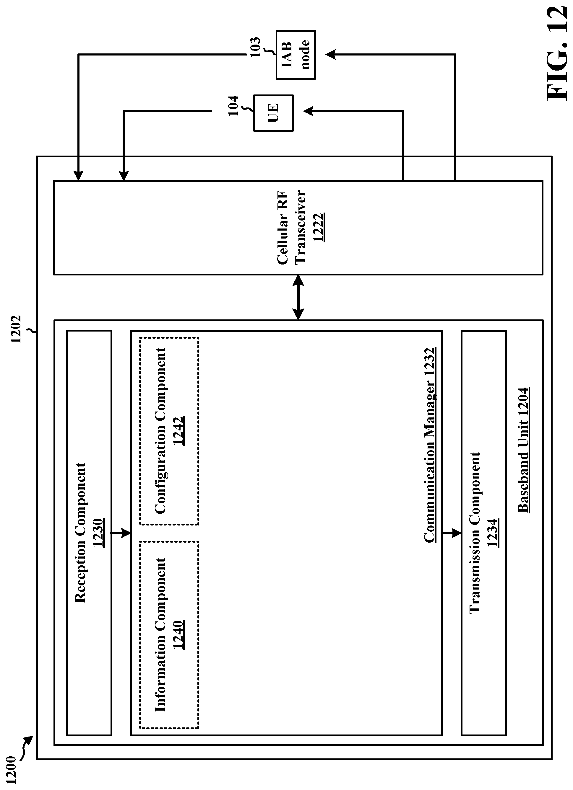 Patent US11778650 Figure 12 – UE assistance to configure self-interference measurement