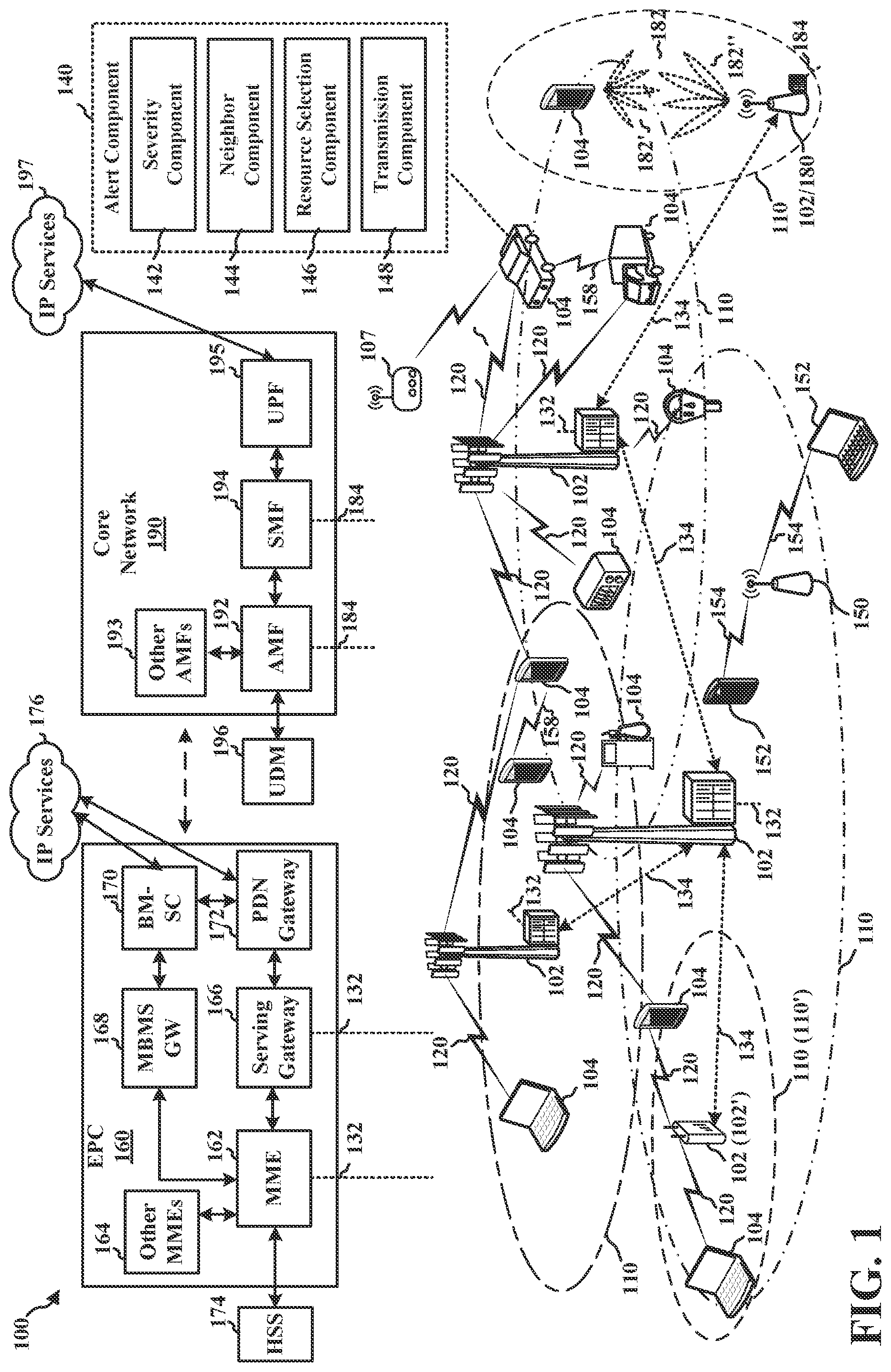 Patent US11778651 Figure 1 – Mitigation of inter-band interference to receivers by allocating alerts in frequency domain based on severity