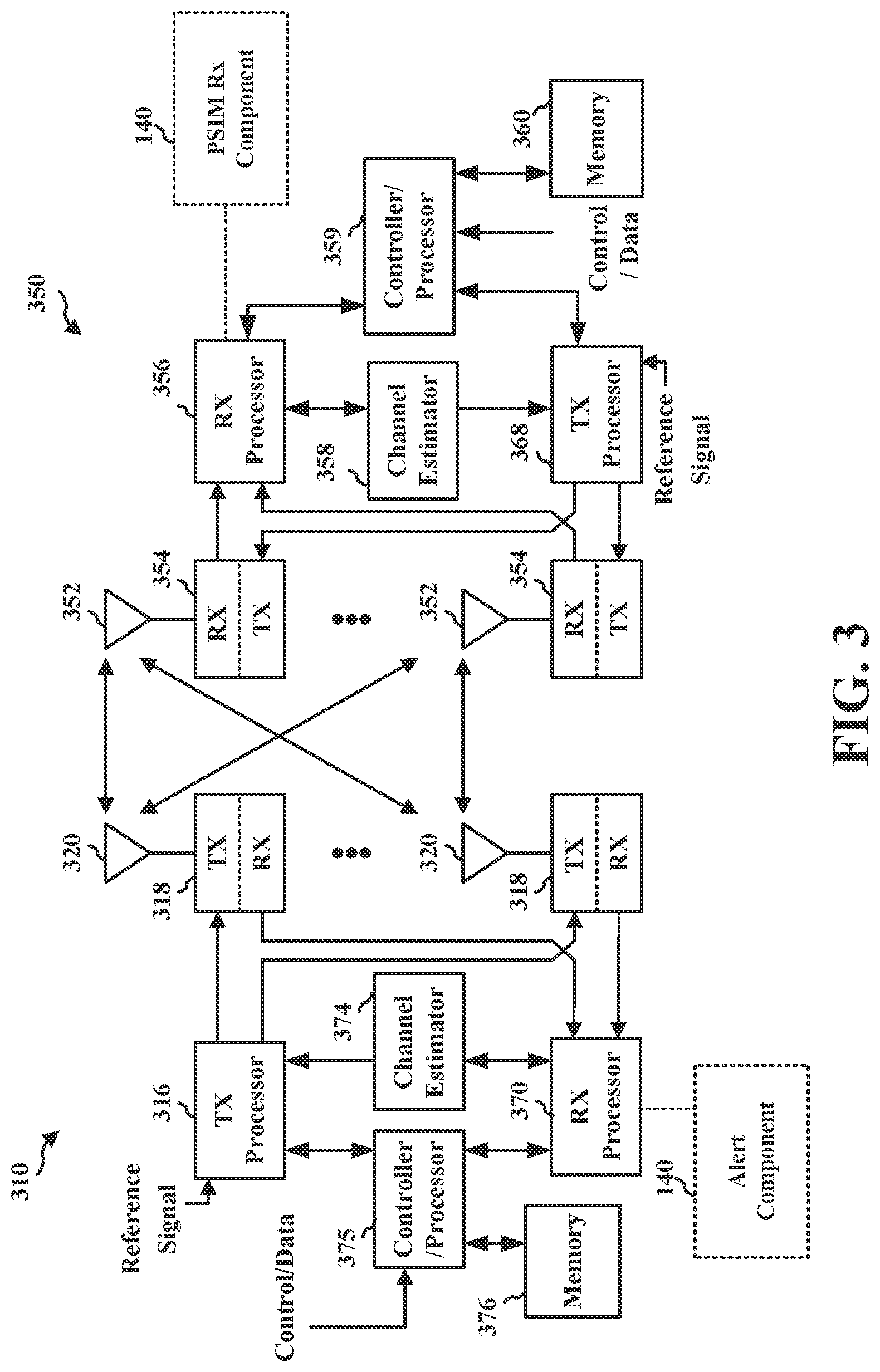 Patent US11778651 Figure 3 – Mitigation of inter-band interference to receivers by allocating alerts in frequency domain based on severity