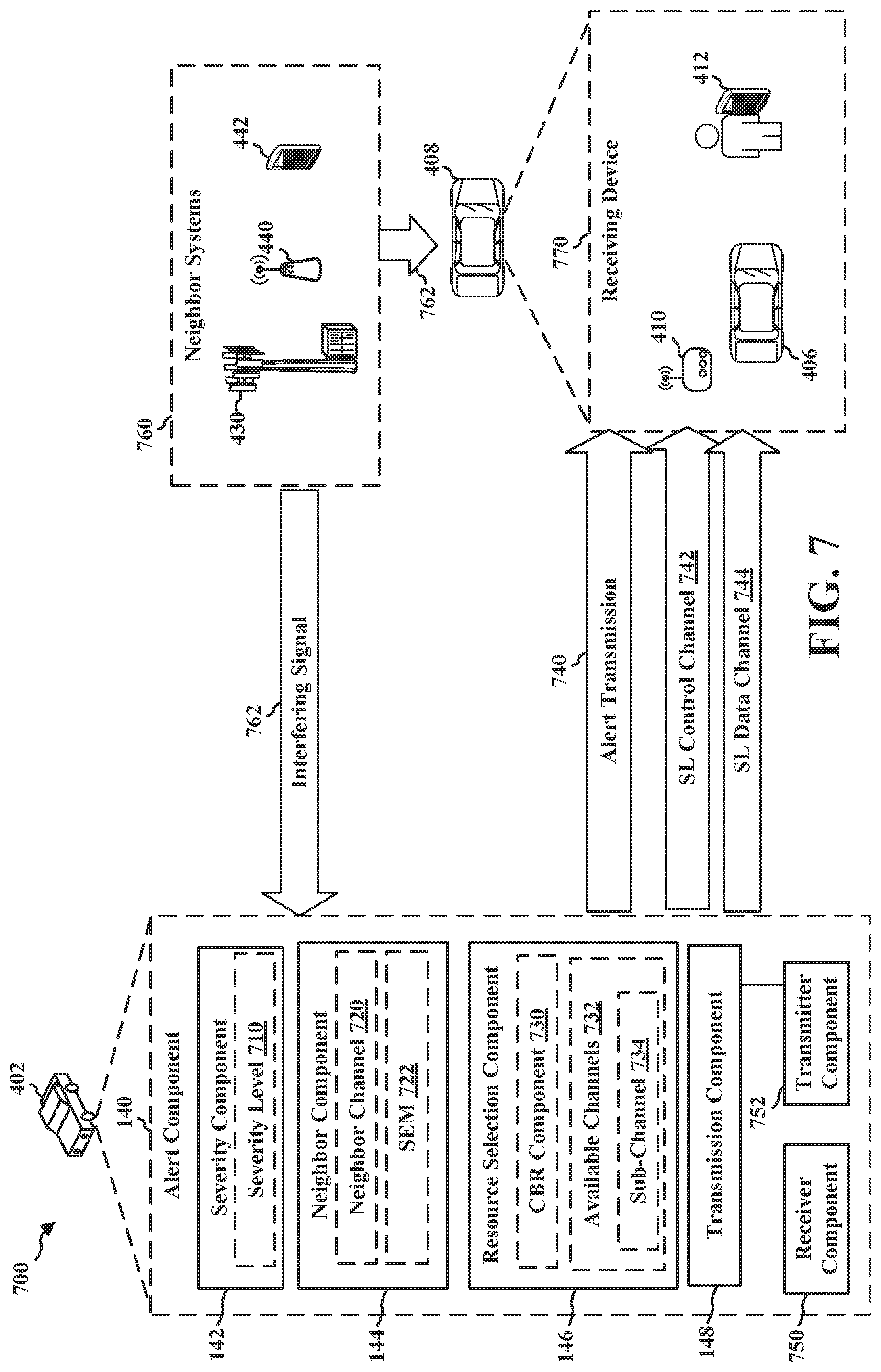 Patent US11778651 Figure 7 – Mitigation of inter-band interference to receivers by allocating alerts in frequency domain based on severity