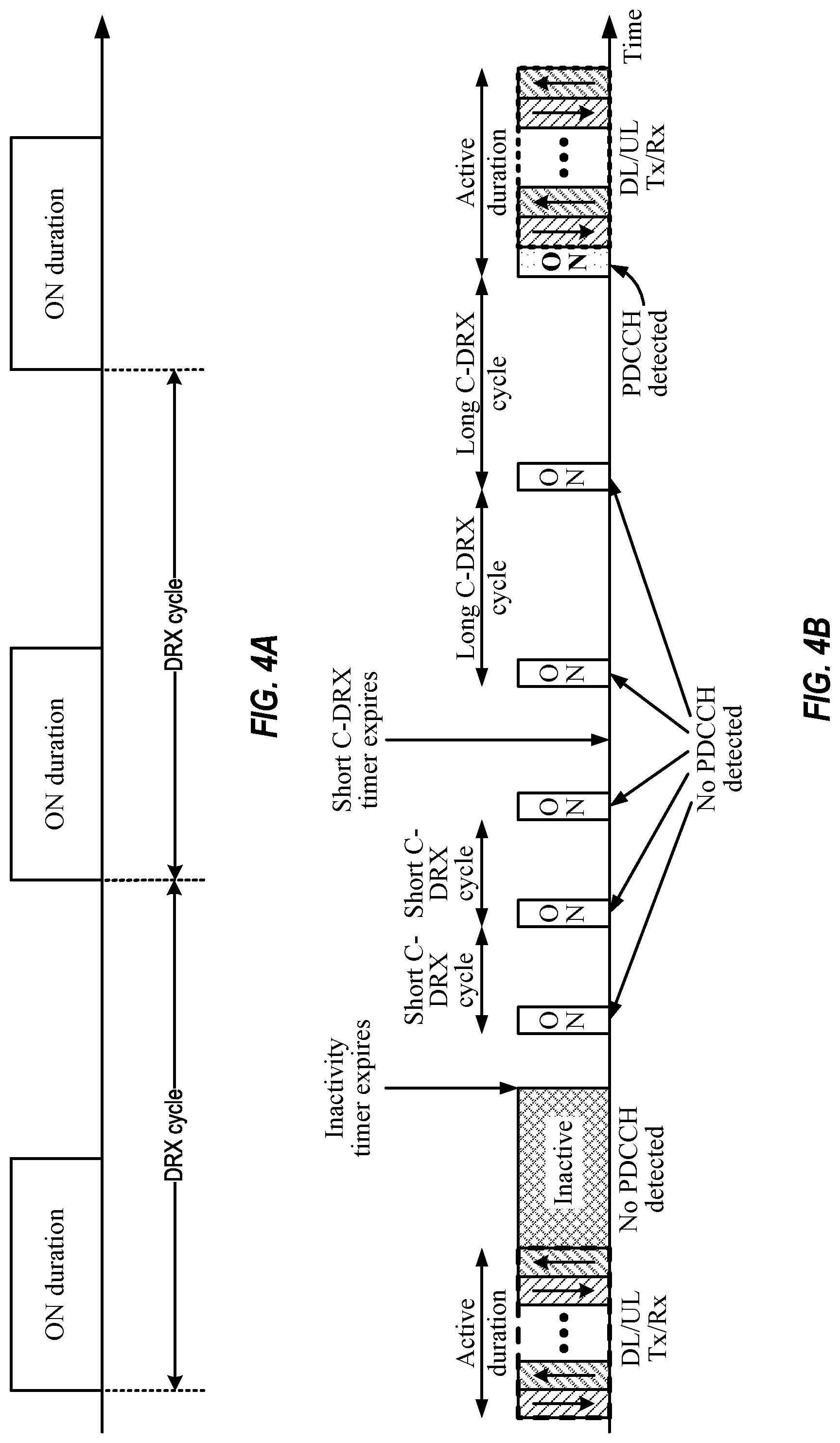 Patent US11778652 Figure 4 – Multi component carrier (CC) scheduler