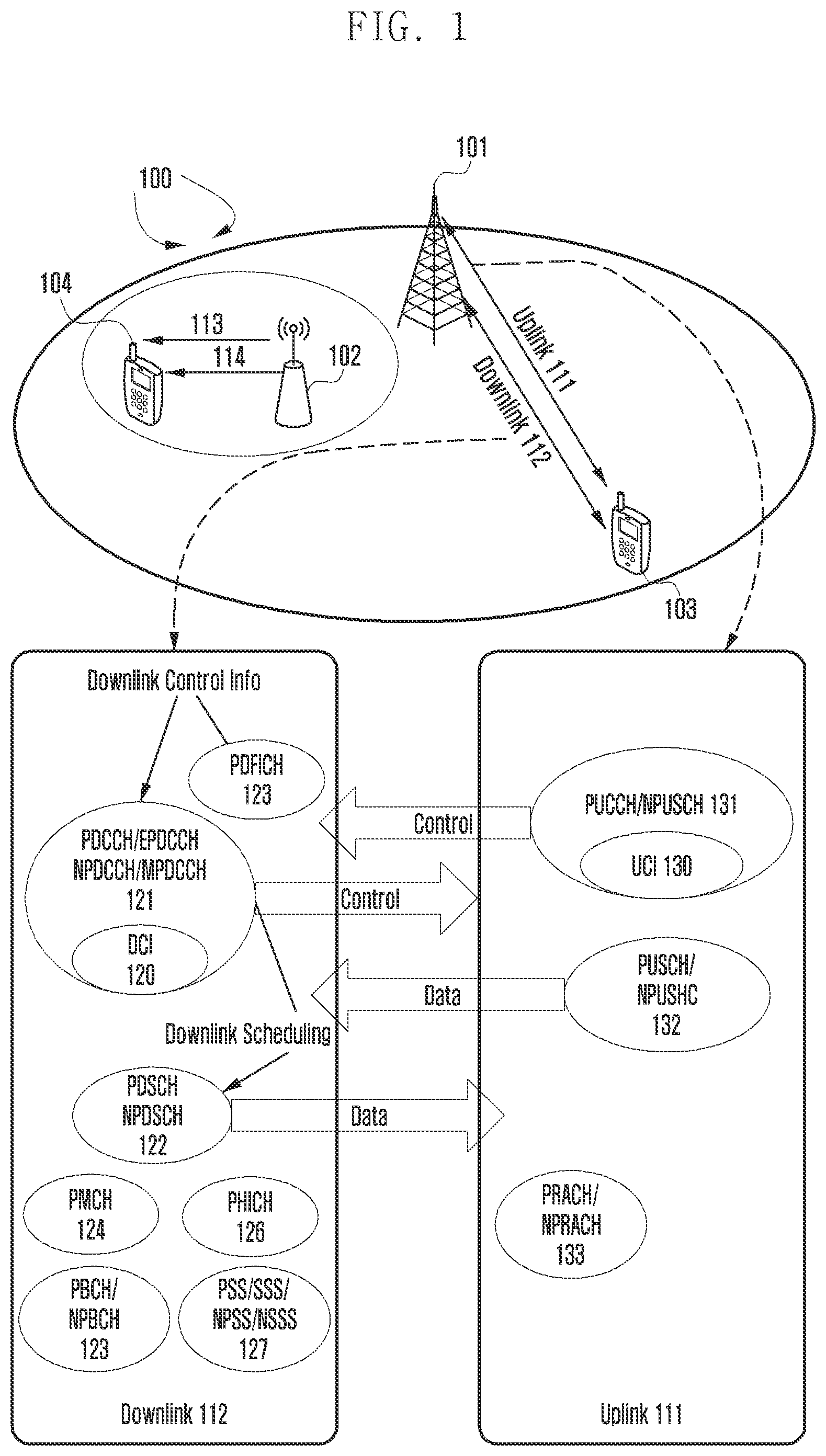 Patent US11778653 Figure 1 – Channel state information reporting method, UE, base station and computer readable storage media