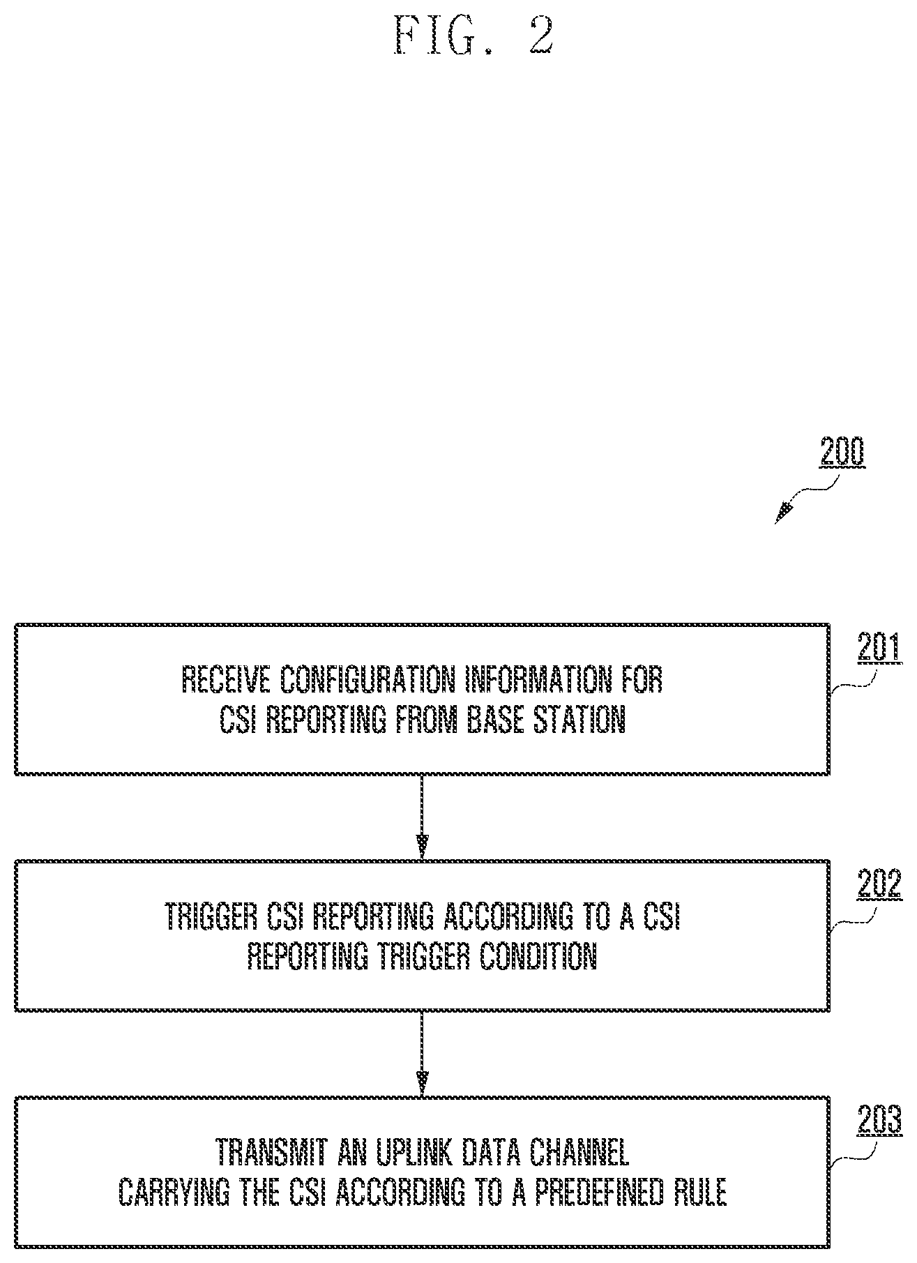 Patent US11778653 Figure 2 – Channel state information reporting method, UE, base station and computer readable storage media
