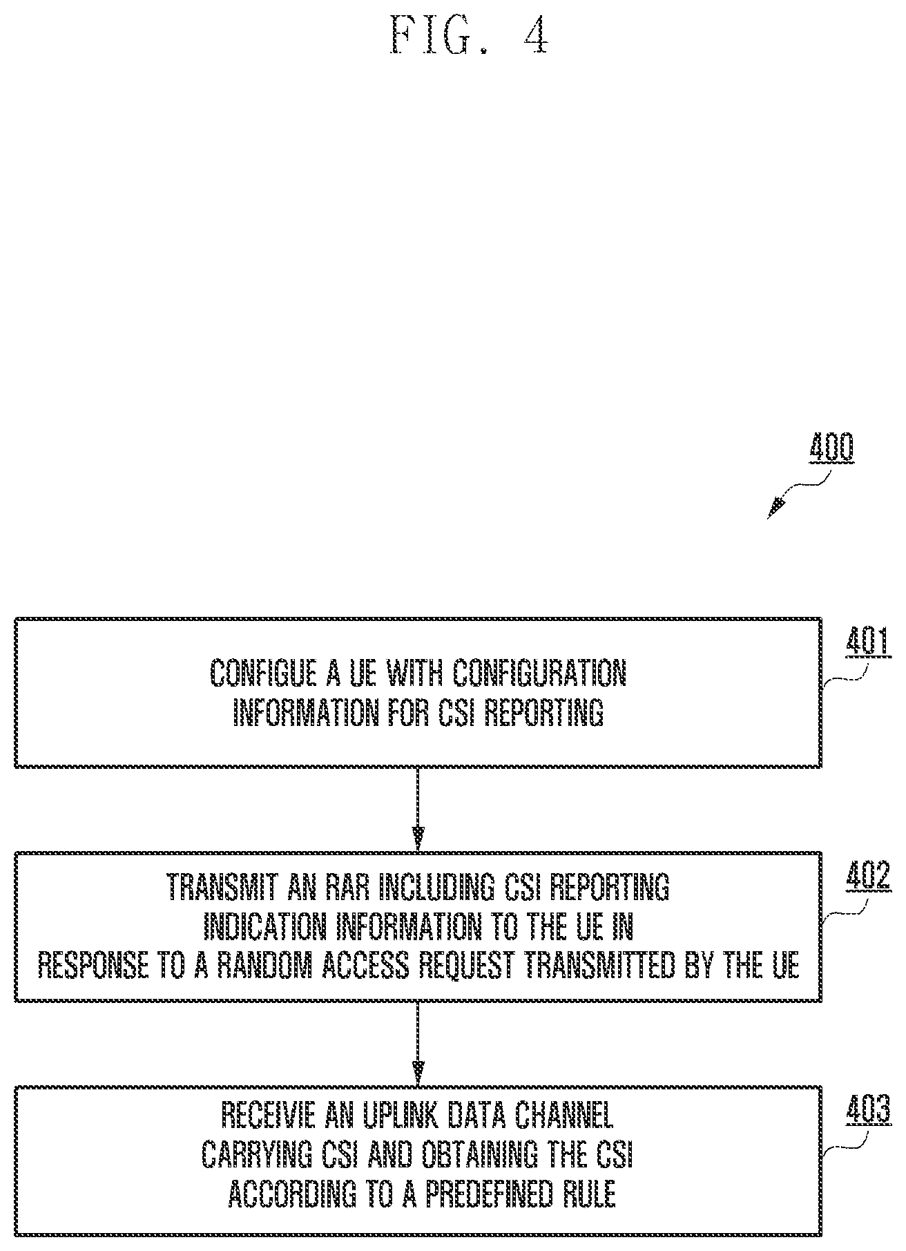 Patent US11778653 Figure 4 – Channel state information reporting method, UE, base station and computer readable storage media