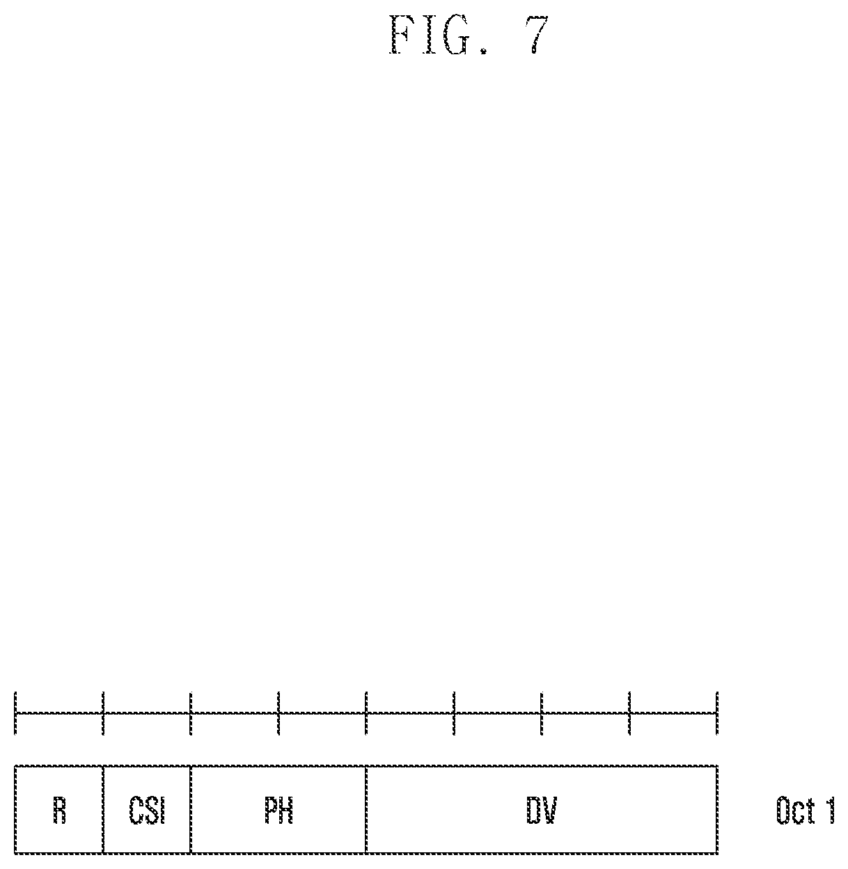 Patent US11778653 Figure 7 – Channel state information reporting method, UE, base station and computer readable storage media