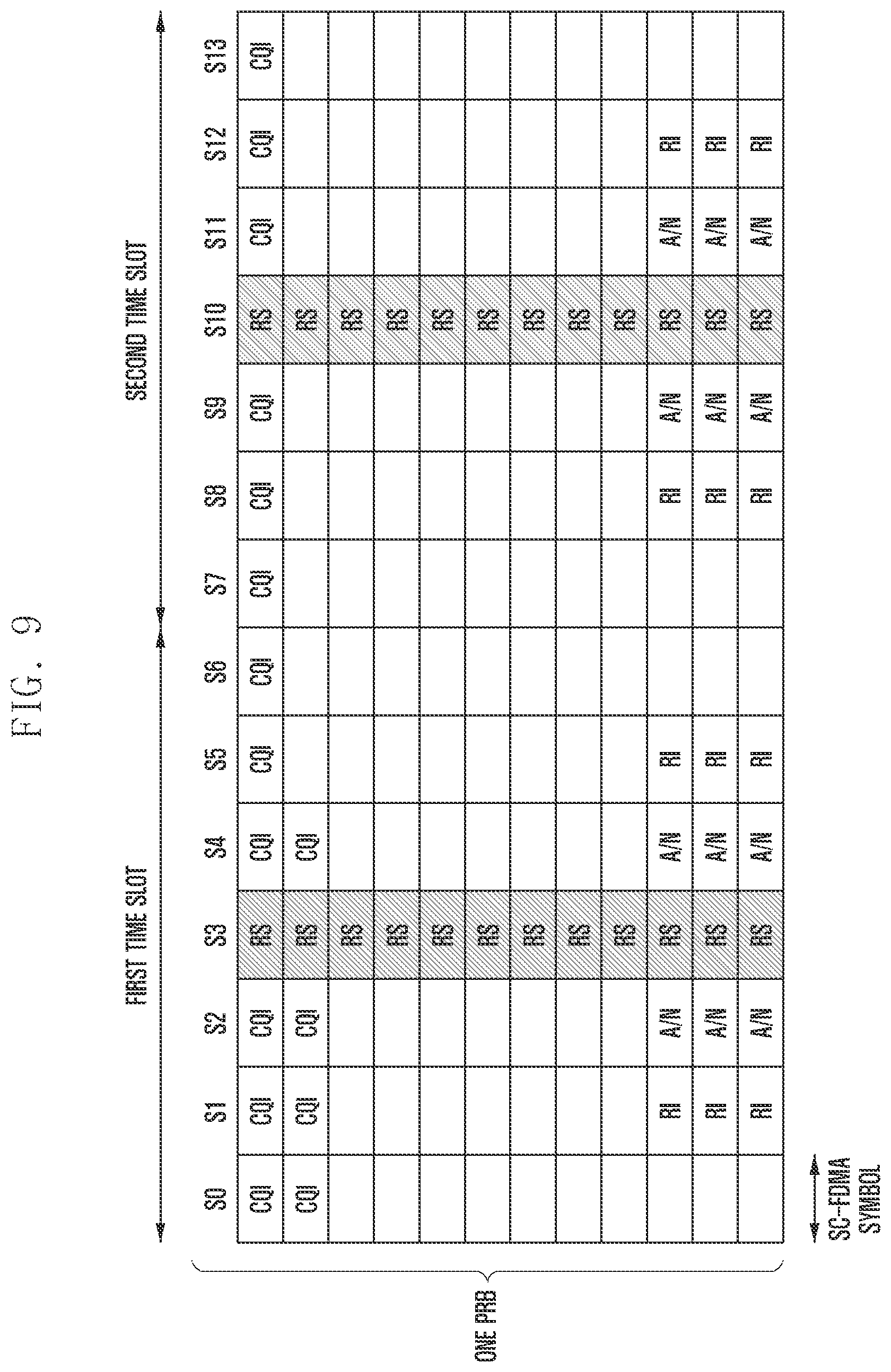 Patent US11778653 Figure 9 – Channel state information reporting method, UE, base station and computer readable storage media