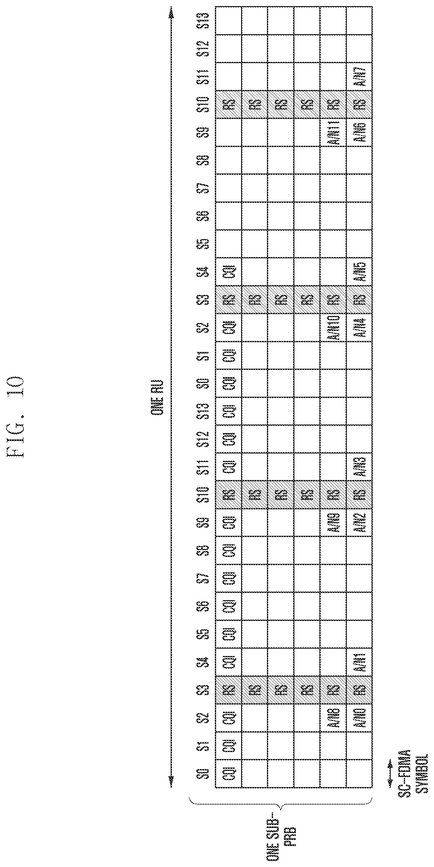 Patent US11778653 Figure 10 – Channel state information reporting method, UE, base station and computer readable storage media
