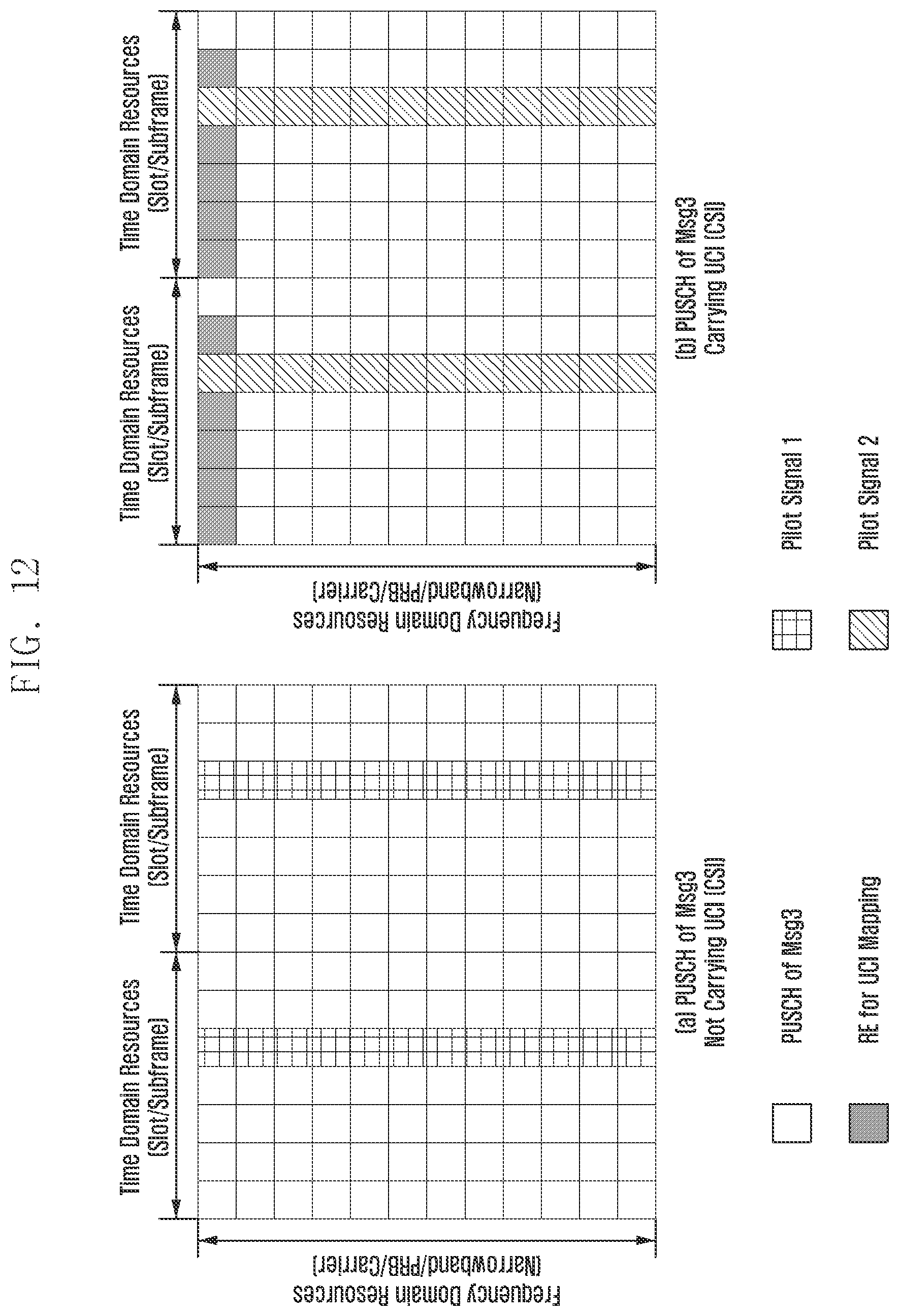 Patent US11778653 Figure 12 – Channel state information reporting method, UE, base station and computer readable storage media