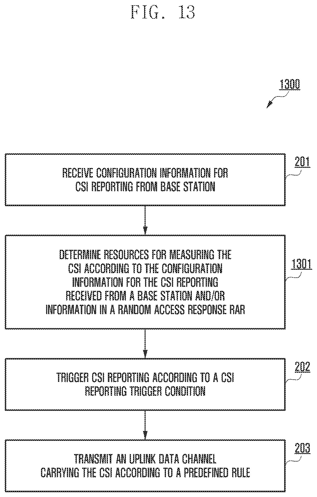 Patent US11778653 Figure 13 – Channel state information reporting method, UE, base station and computer readable storage media