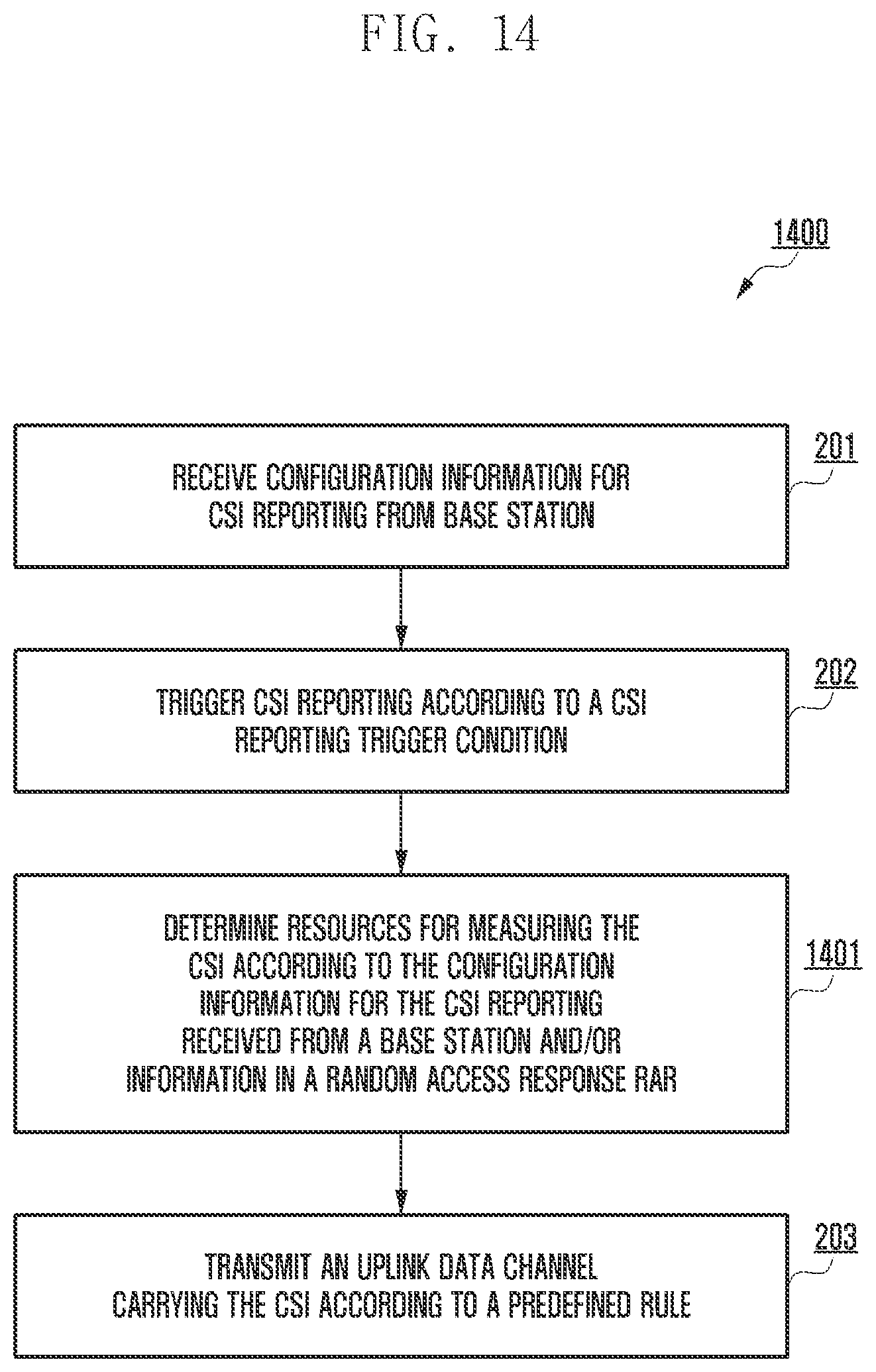 Patent US11778653 Figure 14 – Channel state information reporting method, UE, base station and computer readable storage media