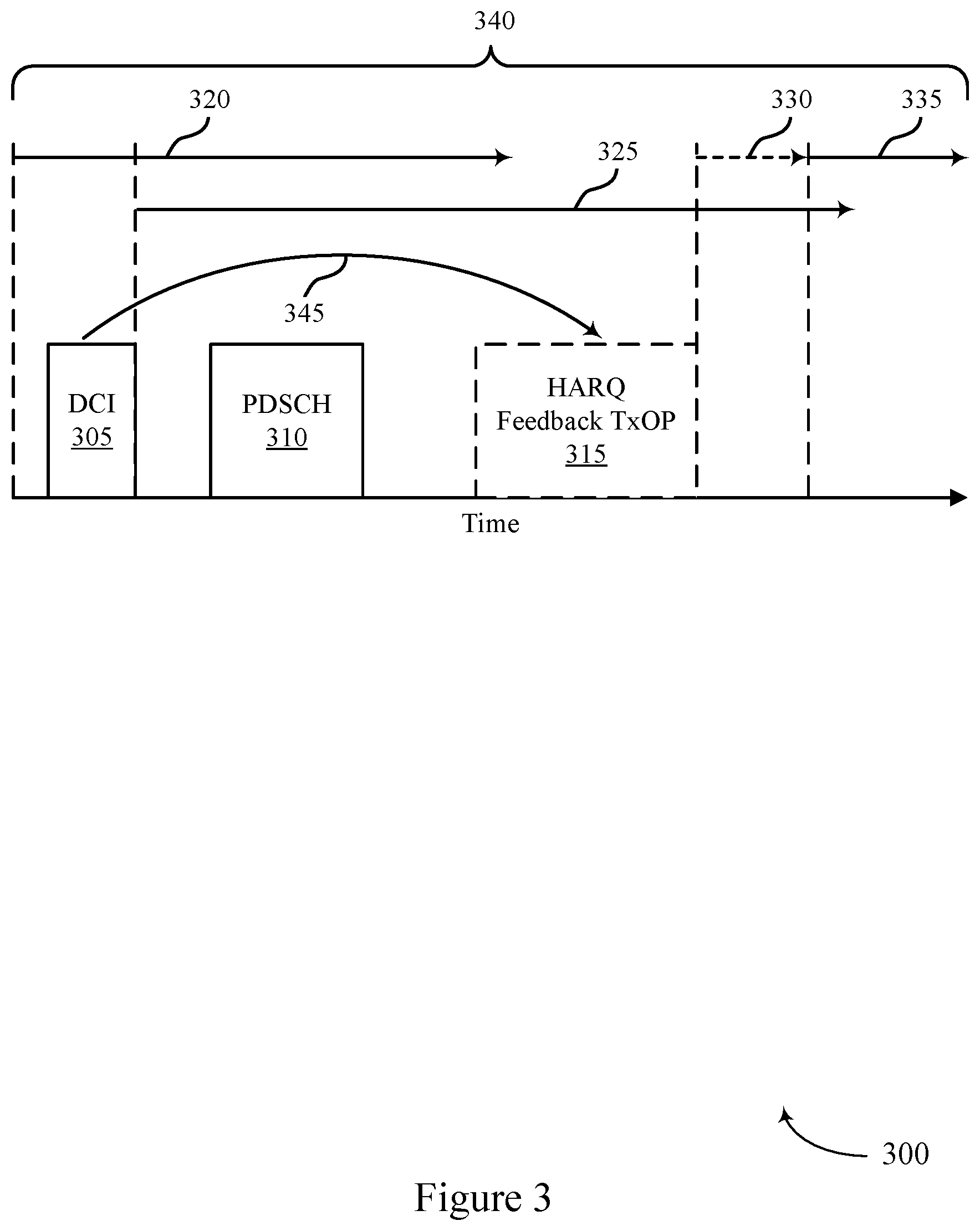 Patent US11778654 Figure 3 – Handling missed hybrid automatic repeat request (HARQ) opportunities, multiple HARQ opportunities, or both for discontinuous reception (DRX)