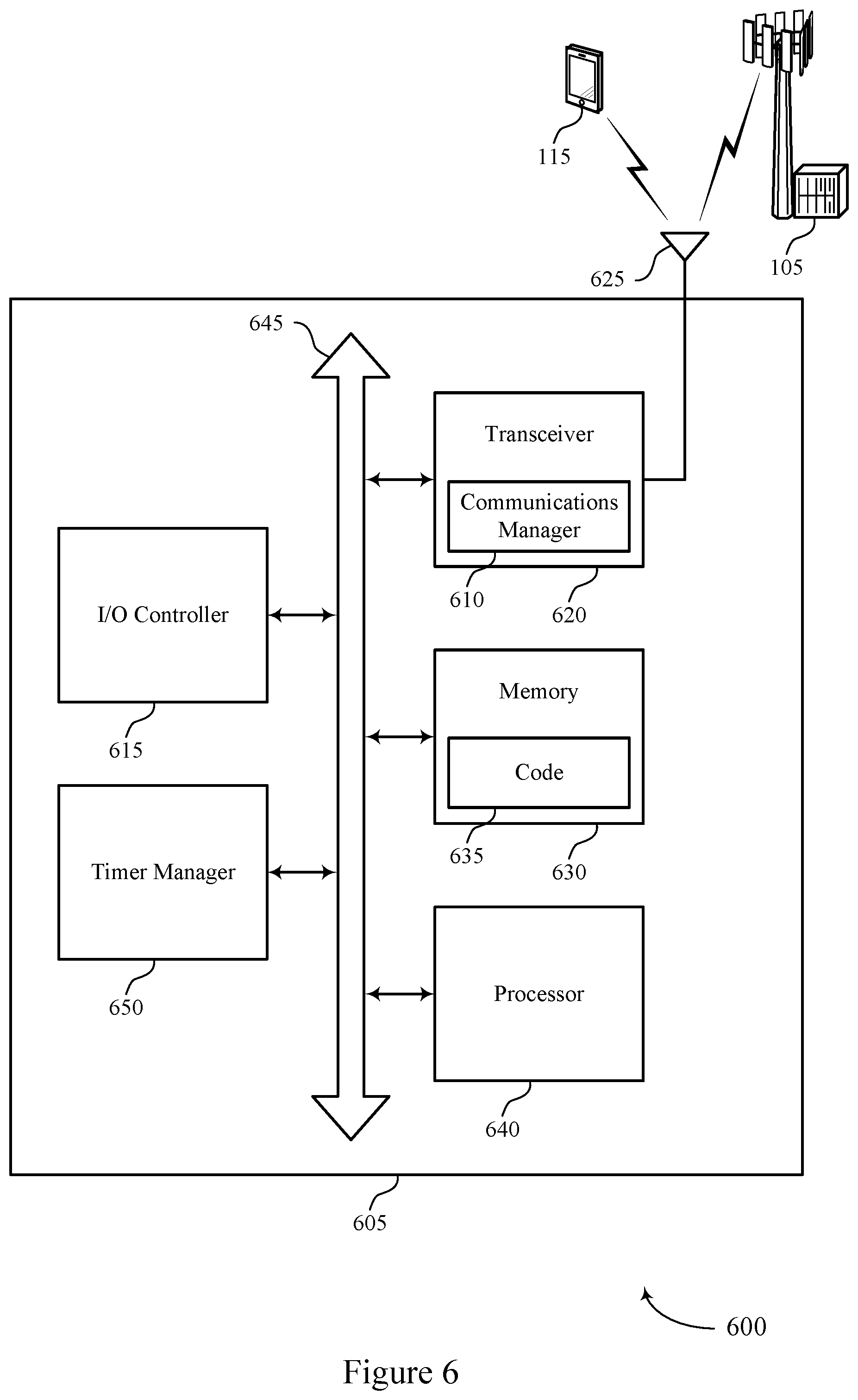 Patent US11778654 Figure 6 – Handling missed hybrid automatic repeat request (HARQ) opportunities, multiple HARQ opportunities, or both for discontinuous reception (DRX)