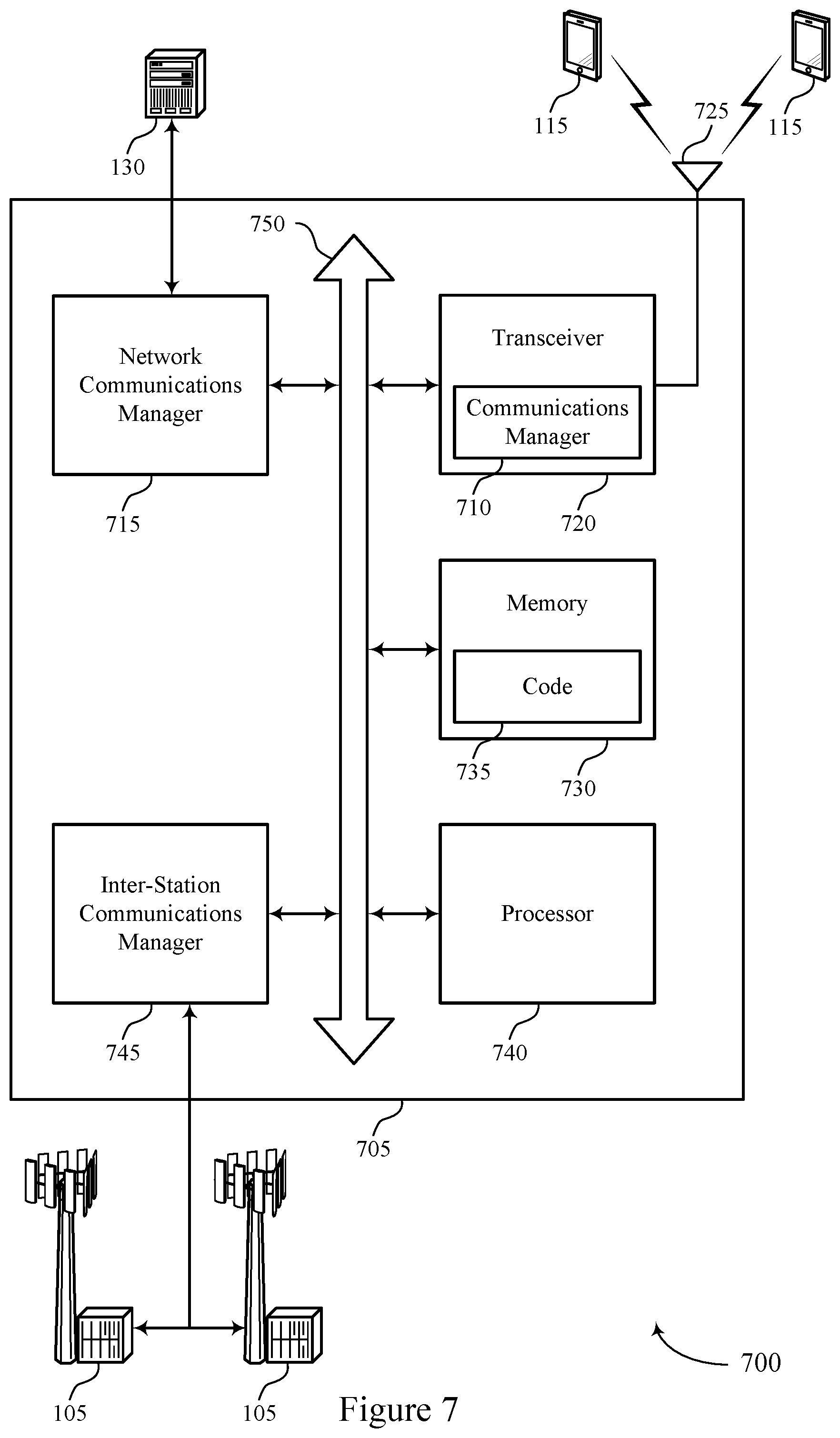 Patent US11778654 Figure 7 – Handling missed hybrid automatic repeat request (HARQ) opportunities, multiple HARQ opportunities, or both for discontinuous reception (DRX)