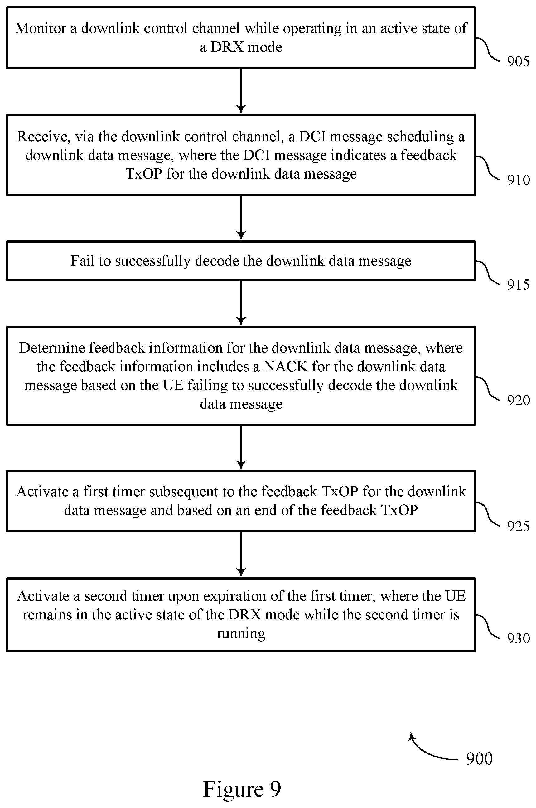 Patent US11778654 Figure 9 – Handling missed hybrid automatic repeat request (HARQ) opportunities, multiple HARQ opportunities, or both for discontinuous reception (DRX)