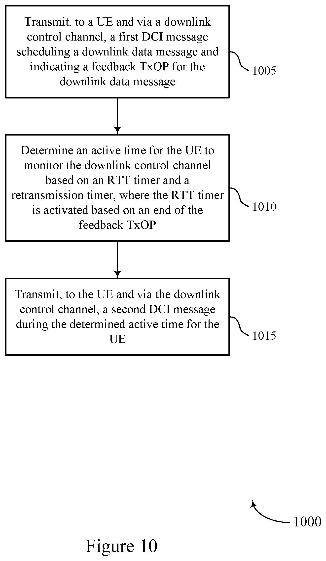 Patent US11778654 Figure 10 – Handling missed hybrid automatic repeat request (HARQ) opportunities, multiple HARQ opportunities, or both for discontinuous reception (DRX)
