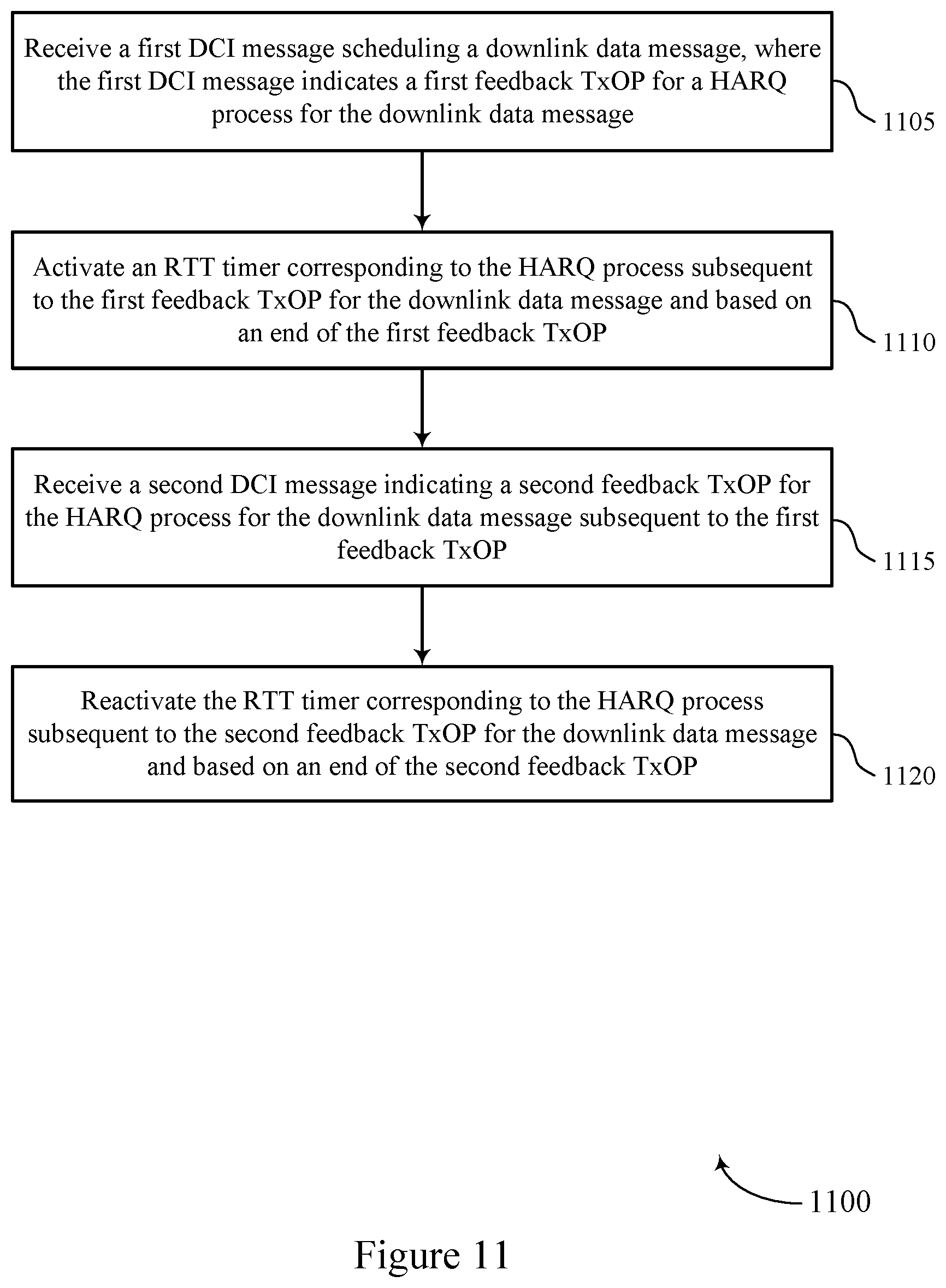 Patent US11778654 Figure 11 – Handling missed hybrid automatic repeat request (HARQ) opportunities, multiple HARQ opportunities, or both for discontinuous reception (DRX)