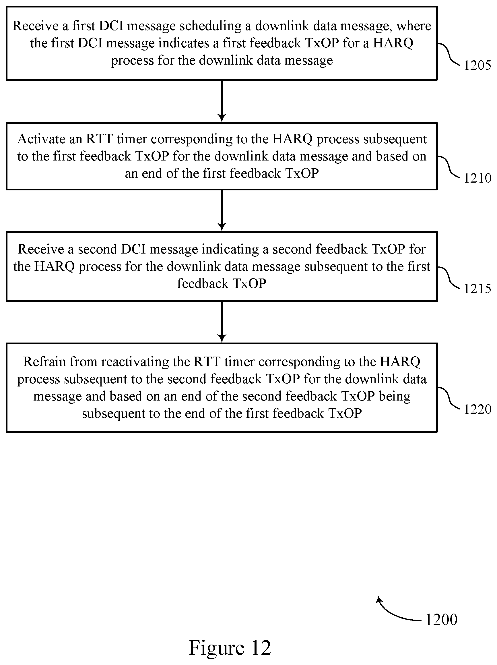 Patent US11778654 Figure 12 – Handling missed hybrid automatic repeat request (HARQ) opportunities, multiple HARQ opportunities, or both for discontinuous reception (DRX)