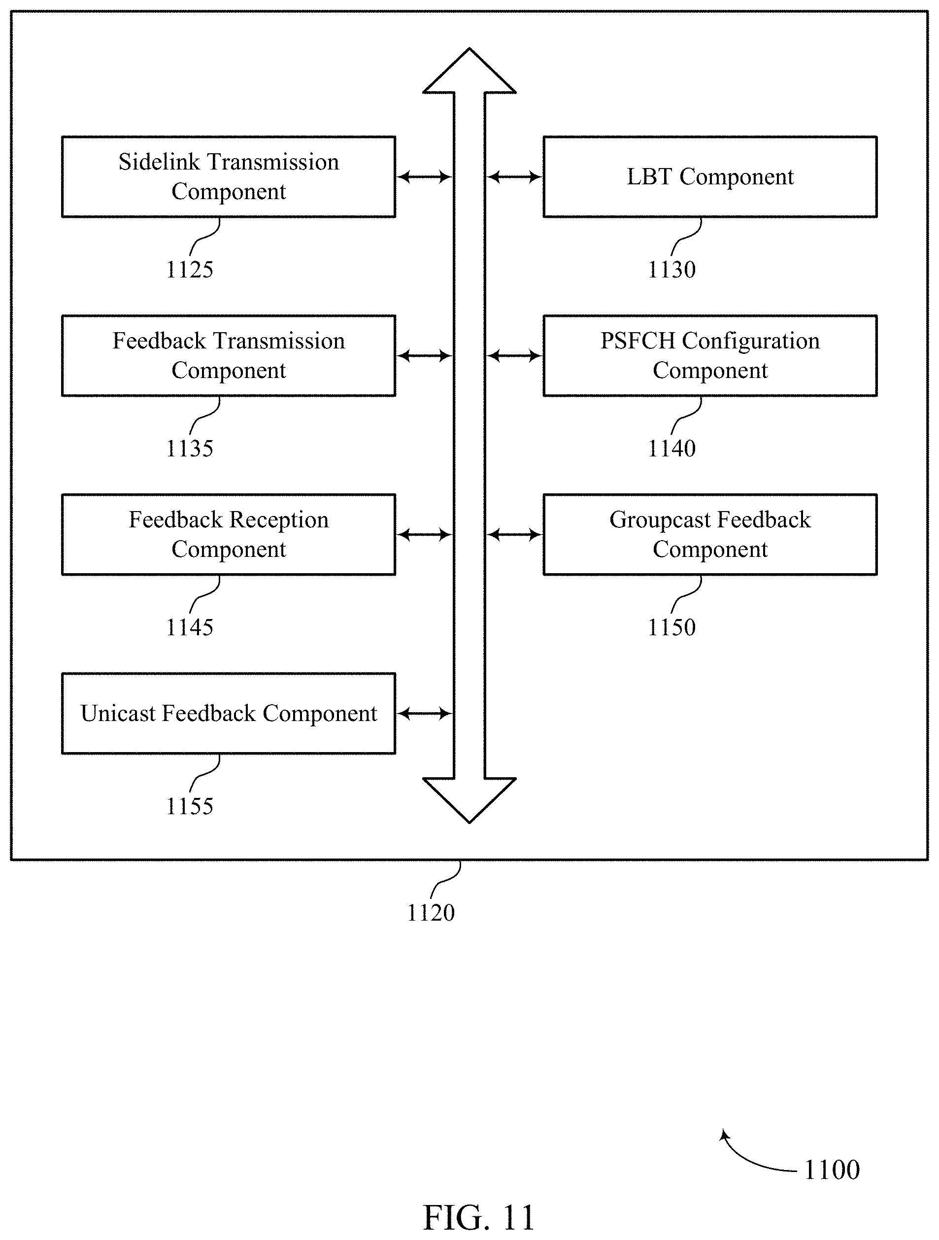 Patent US11778655 Figure 11 – Techniques for configuring multiple frequency domain opportunities for sidelink feedback