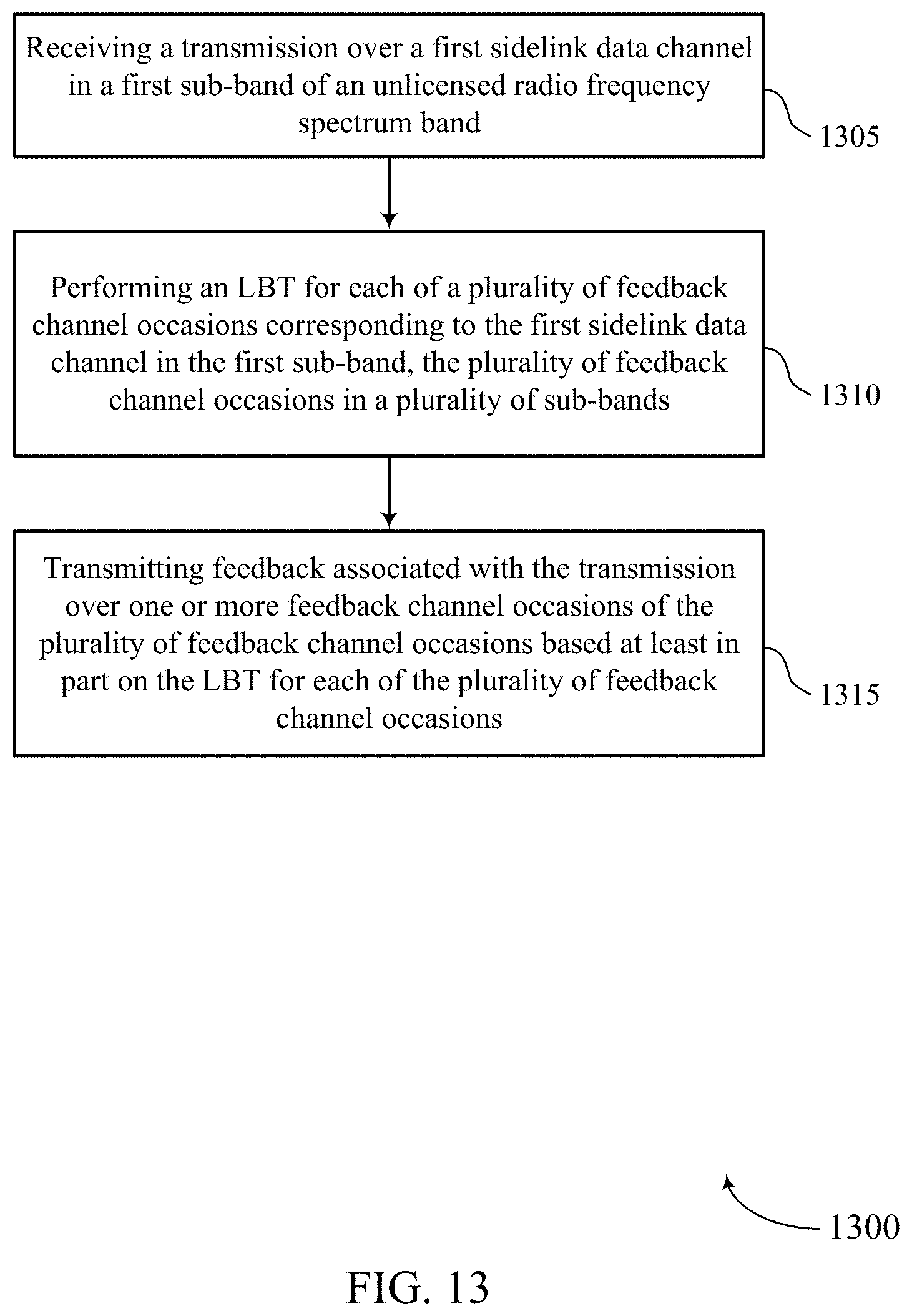 Patent US11778655 Figure 13 – Techniques for configuring multiple frequency domain opportunities for sidelink feedback