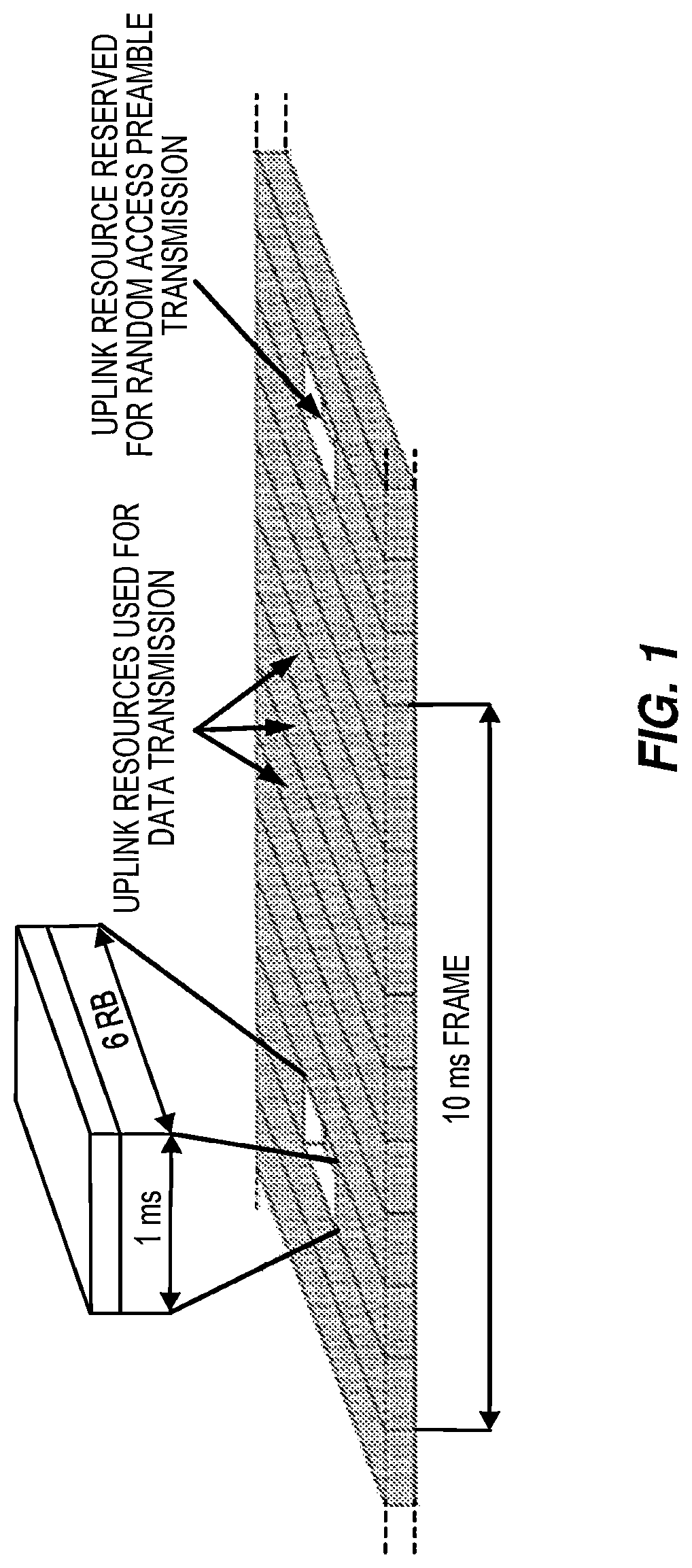 Patent US11778656 — Backwards-compatible narrowband physical random access channel (NPRACH) for extended range — Figure 1