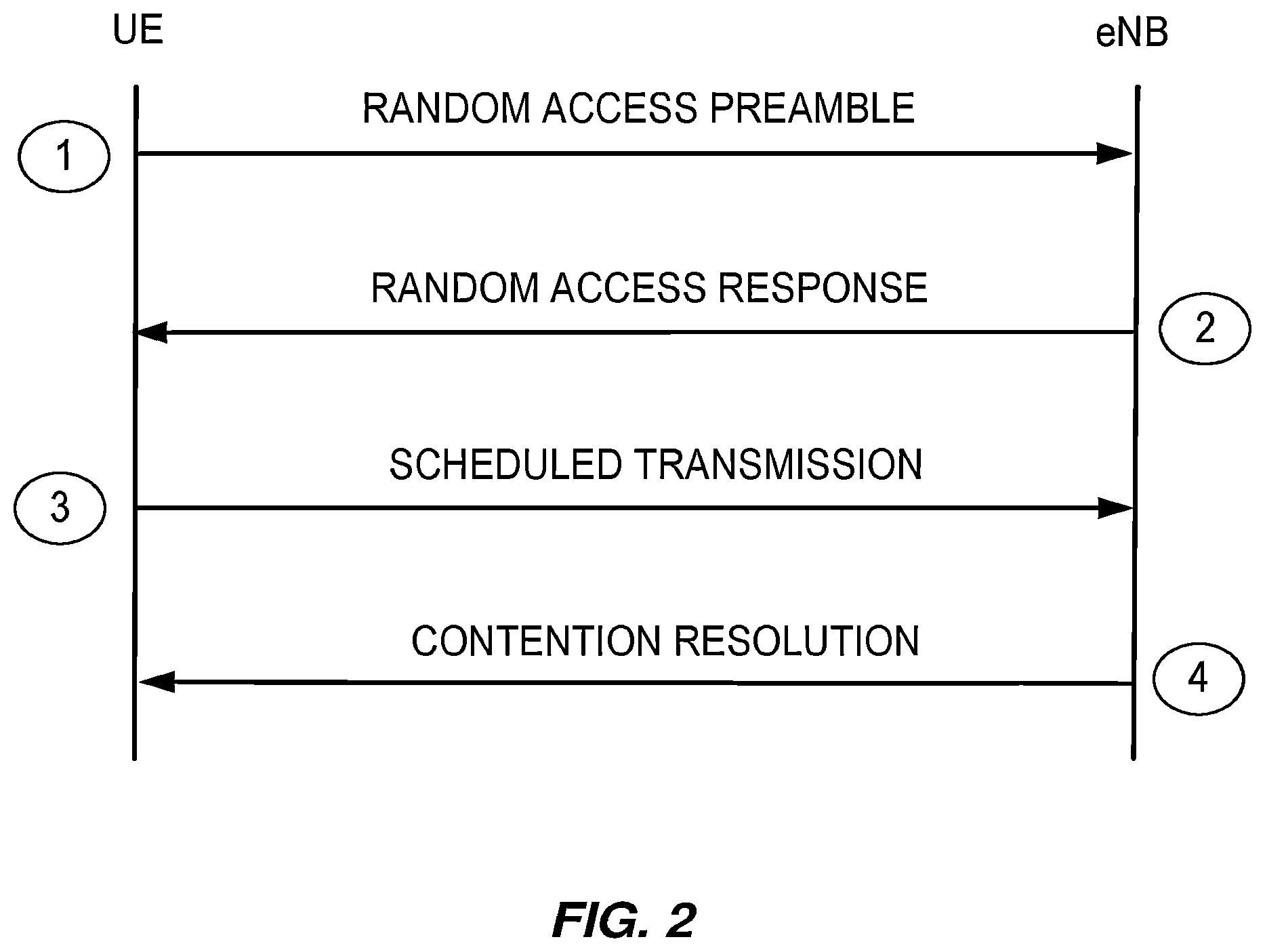Patent US11778656 Figure 2 – Backwards-compatible narrowband physical random access channel (NPRACH) for extended range