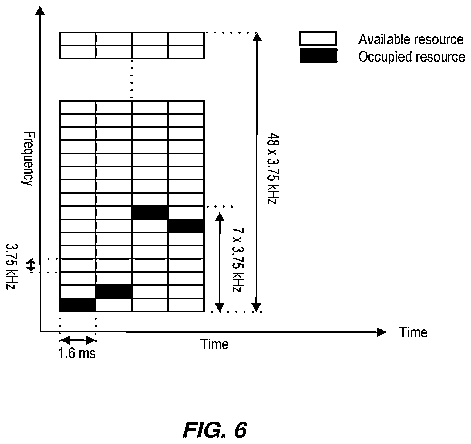 Patent US11778656 Figure 6 – Backwards-compatible narrowband physical random access channel (NPRACH) for extended range