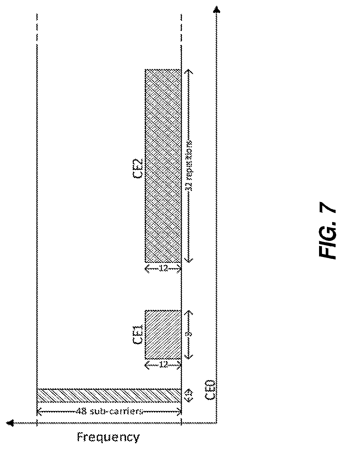 Patent US11778656 Figure 7 – Backwards-compatible narrowband physical random access channel (NPRACH) for extended range