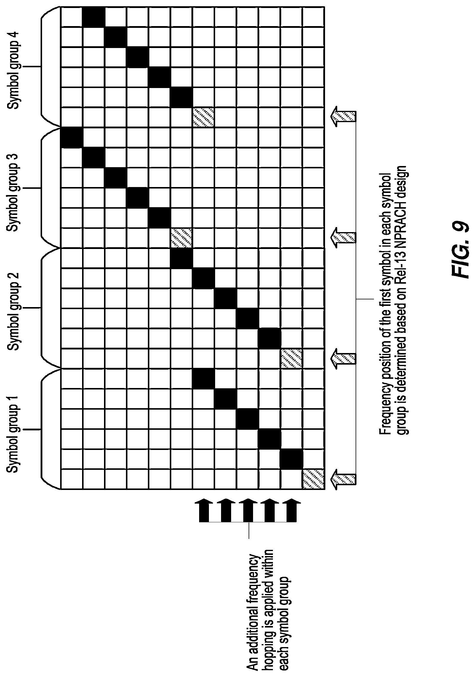 Patent US11778656 Figure 9 – Backwards-compatible narrowband physical random access channel (NPRACH) for extended range