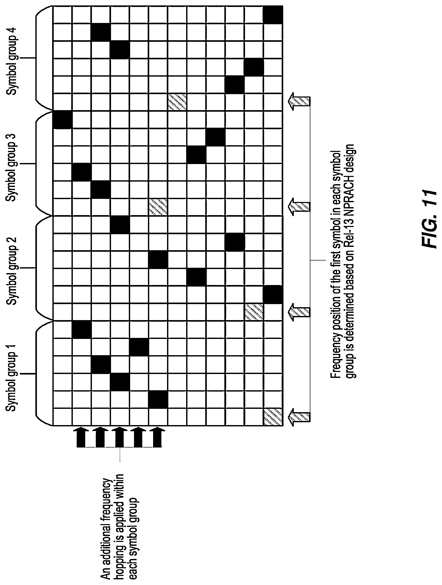 Patent US11778656 Figure 11 – Backwards-compatible narrowband physical random access channel (NPRACH) for extended range