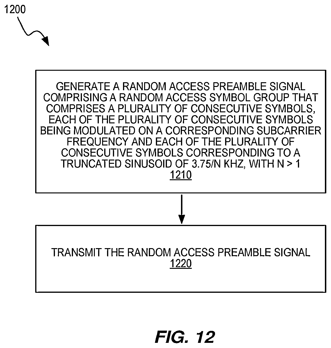 Patent US11778656 Figure 12 – Backwards-compatible narrowband physical random access channel (NPRACH) for extended range
