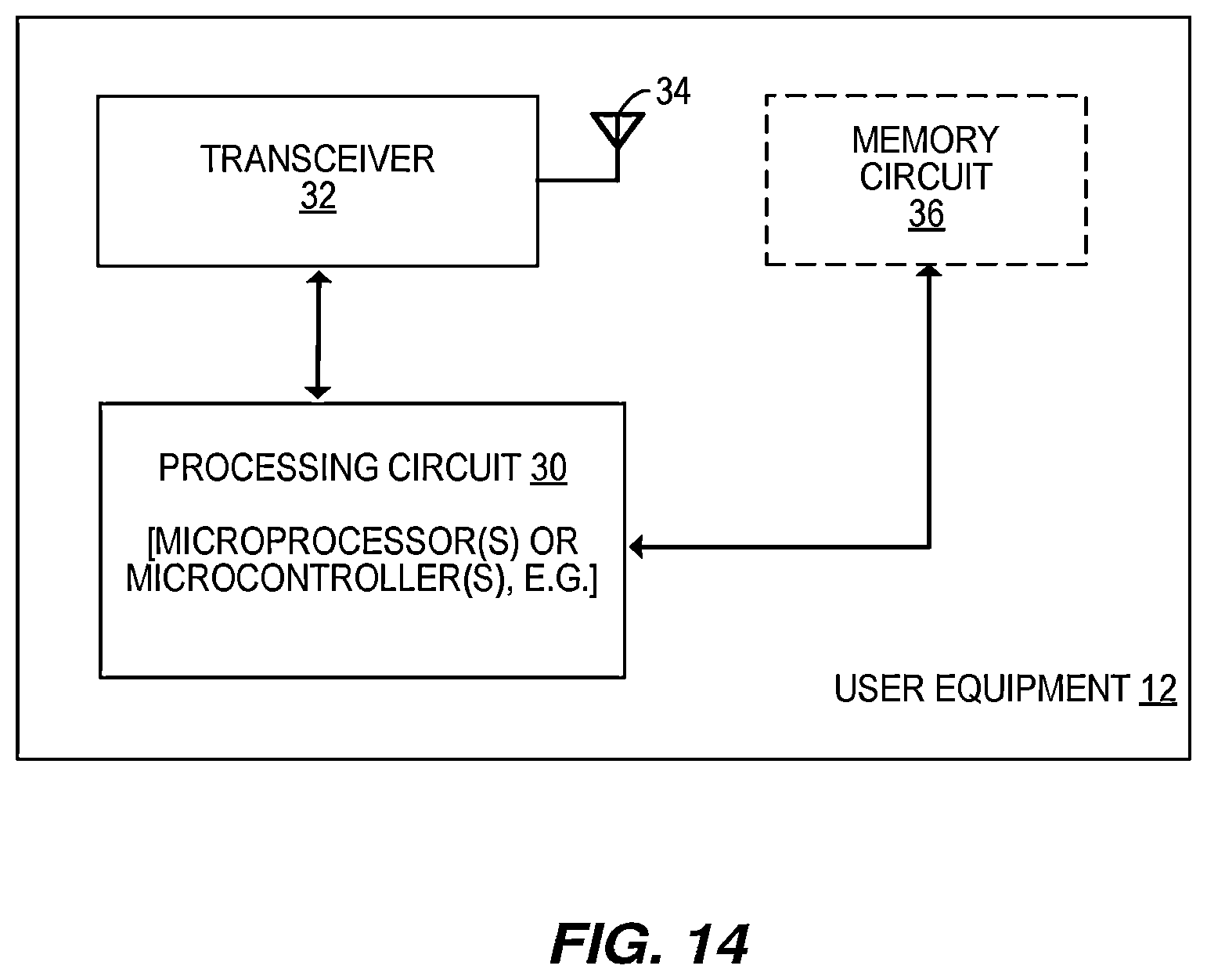 Patent US11778656 Figure 14 – Backwards-compatible narrowband physical random access channel (NPRACH) for extended range