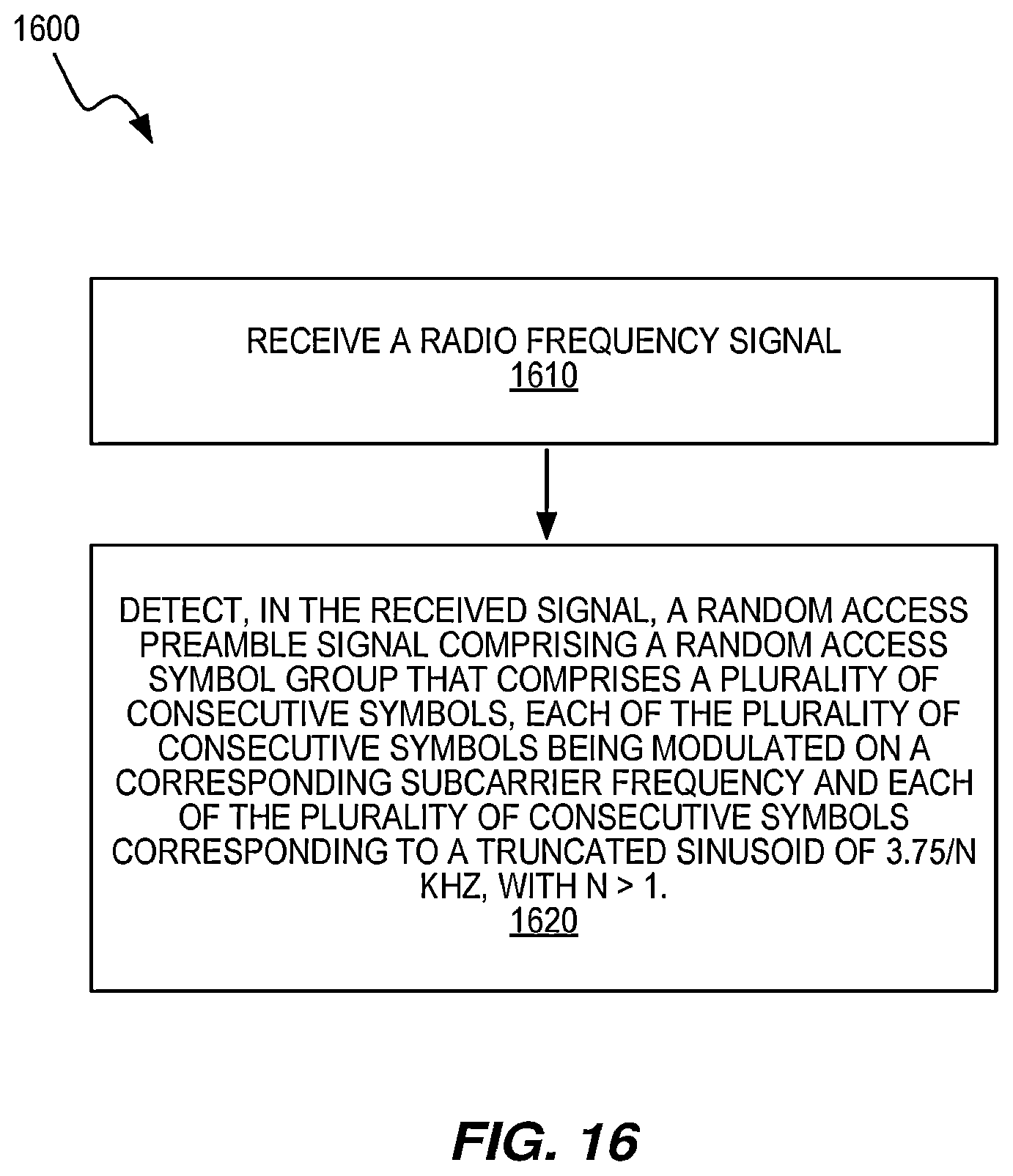 Patent US11778656 Figure 16 – Backwards-compatible narrowband physical random access channel (NPRACH) for extended range
