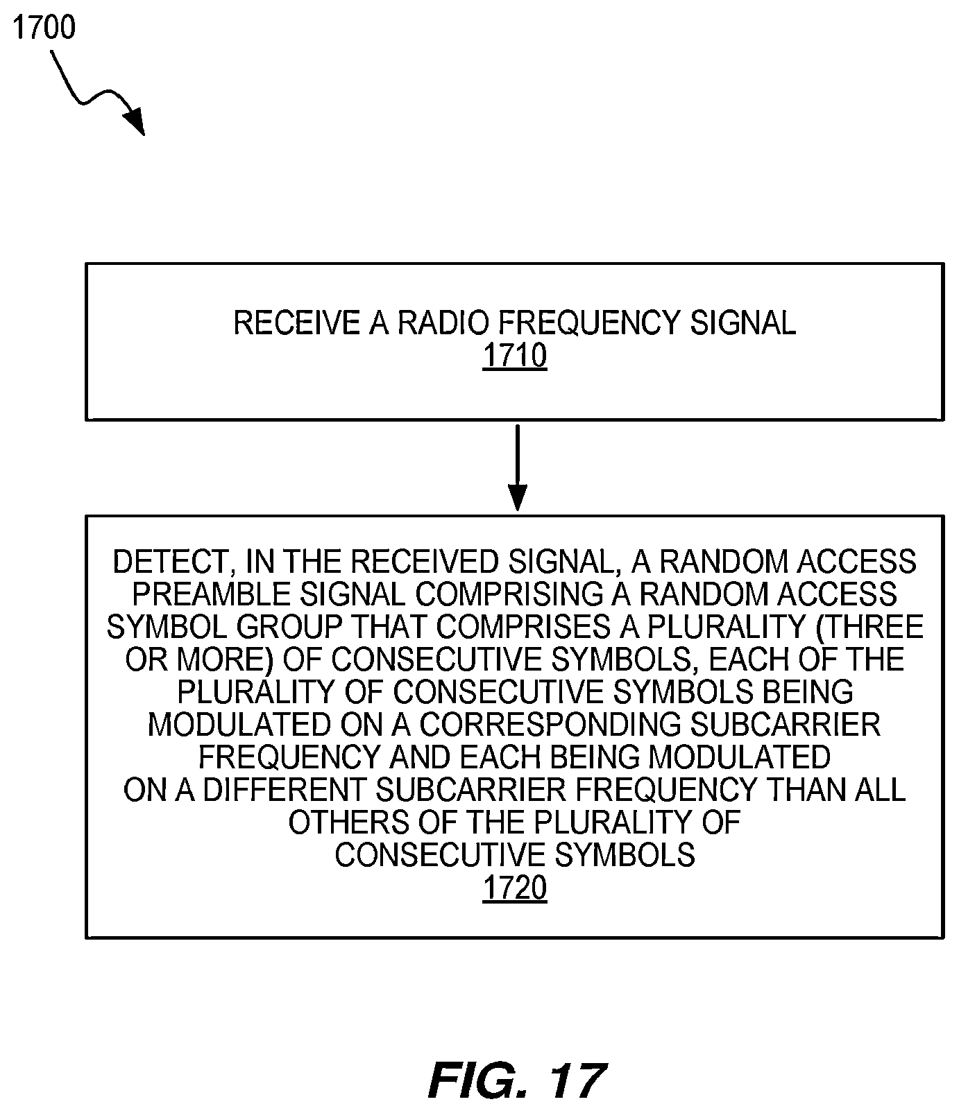 Patent US11778656 Figure 17 – Backwards-compatible narrowband physical random access channel (NPRACH) for extended range