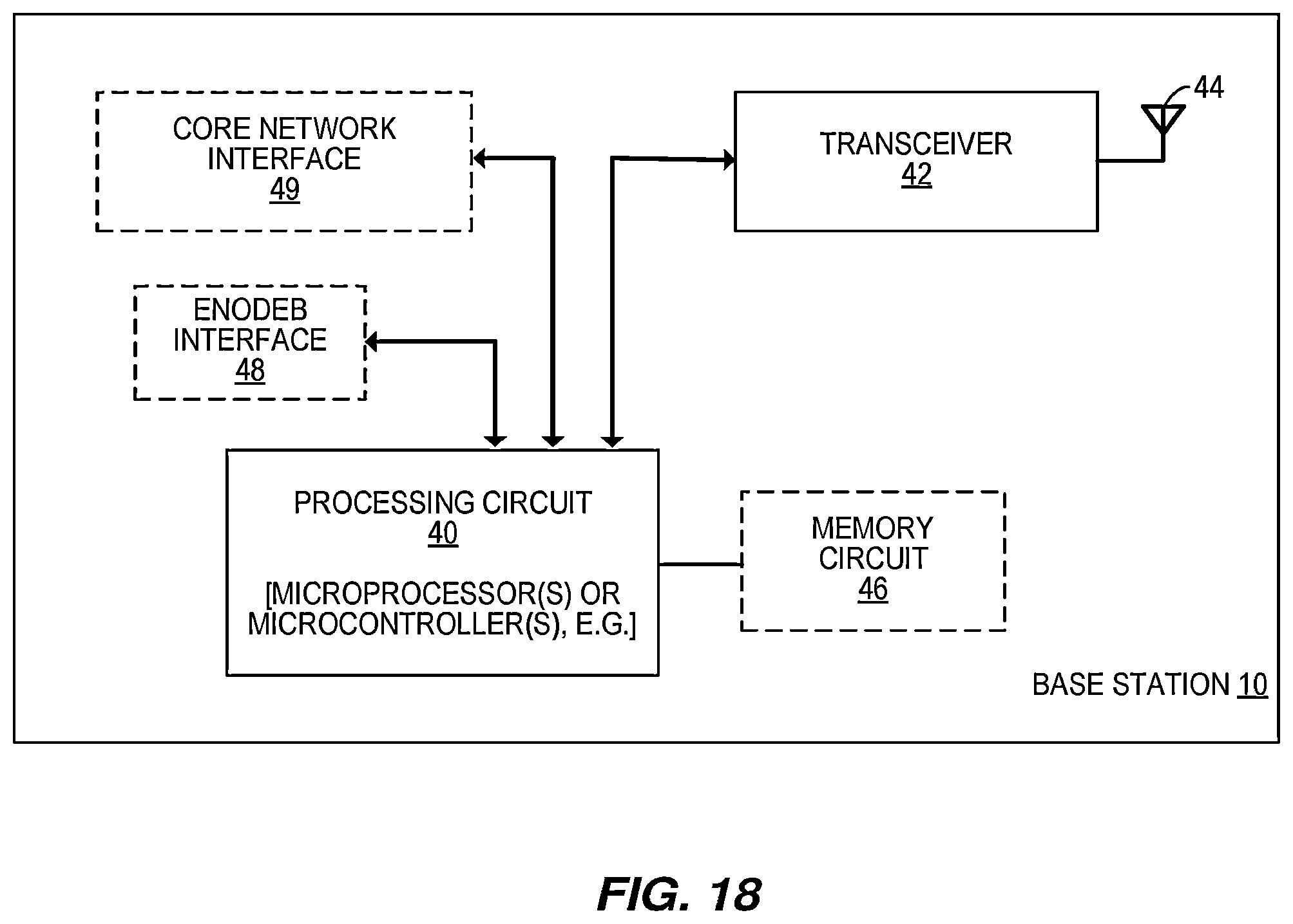 Patent US11778656 Figure 18 – Backwards-compatible narrowband physical random access channel (NPRACH) for extended range
