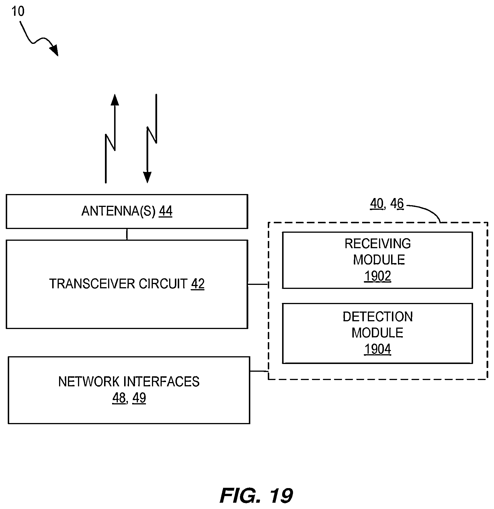 Patent US11778656 Figure 19 – Backwards-compatible narrowband physical random access channel (NPRACH) for extended range
