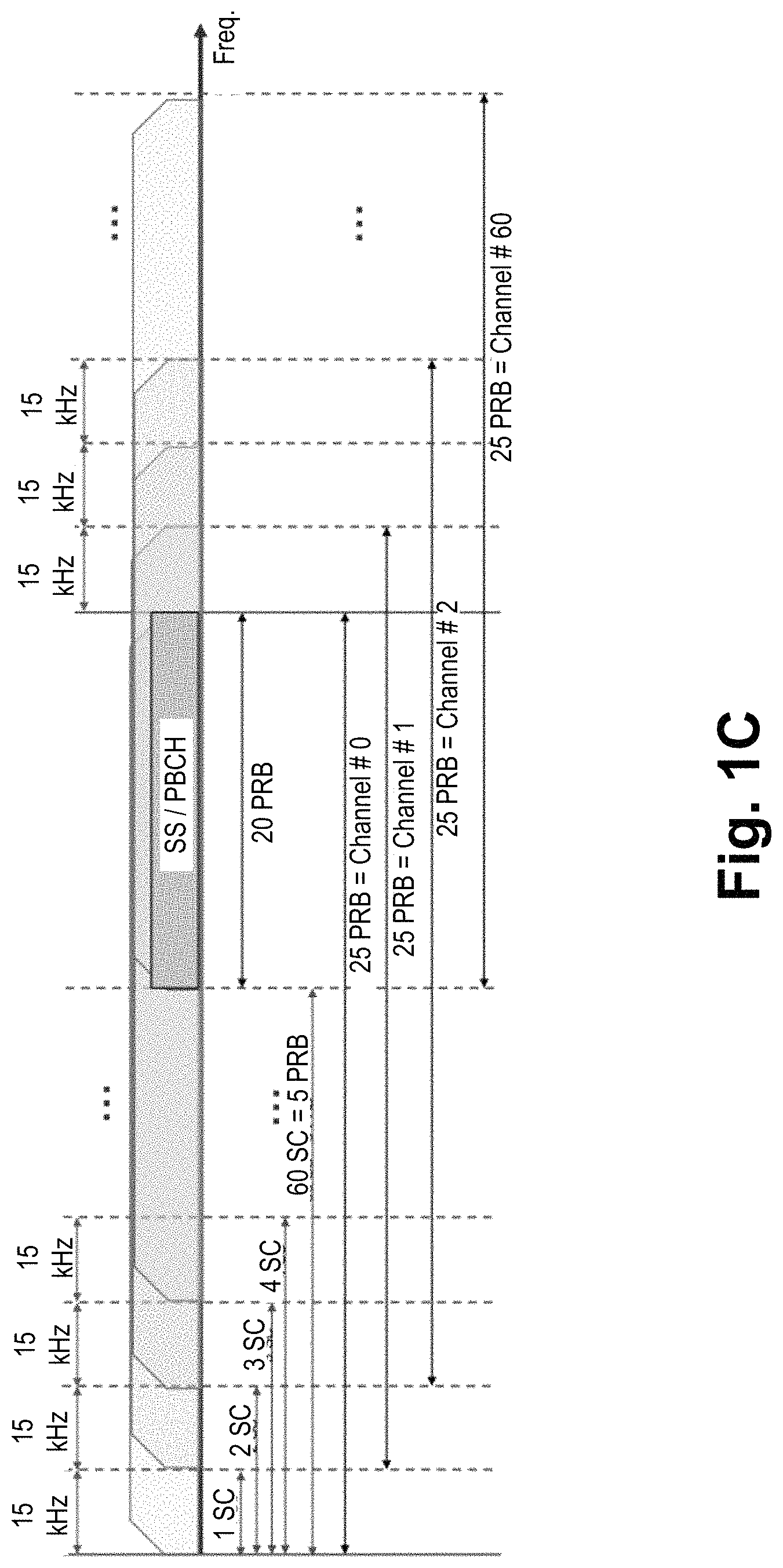 Patent US11778657 Figure 3 – Control resource set information in physical broadcast channel