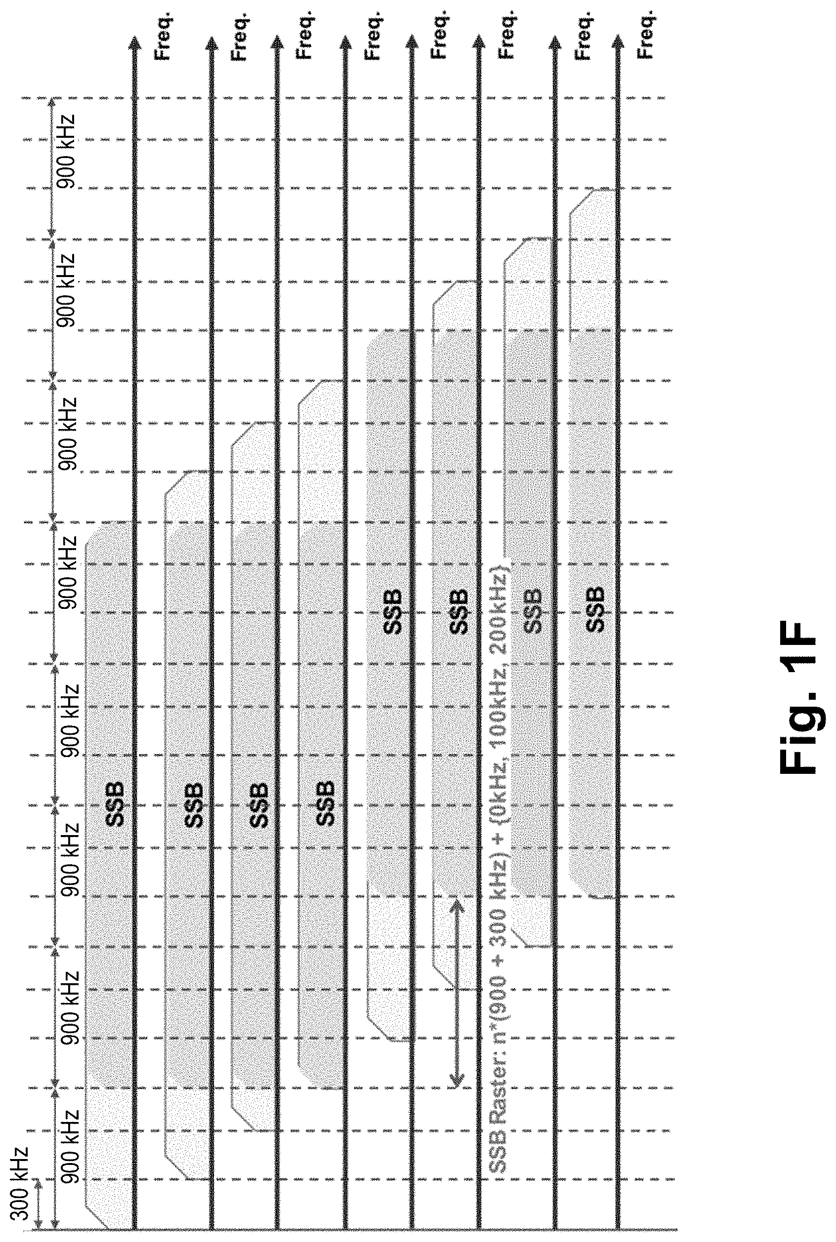 Patent US11778657 Figure 5 – Control resource set information in physical broadcast channel