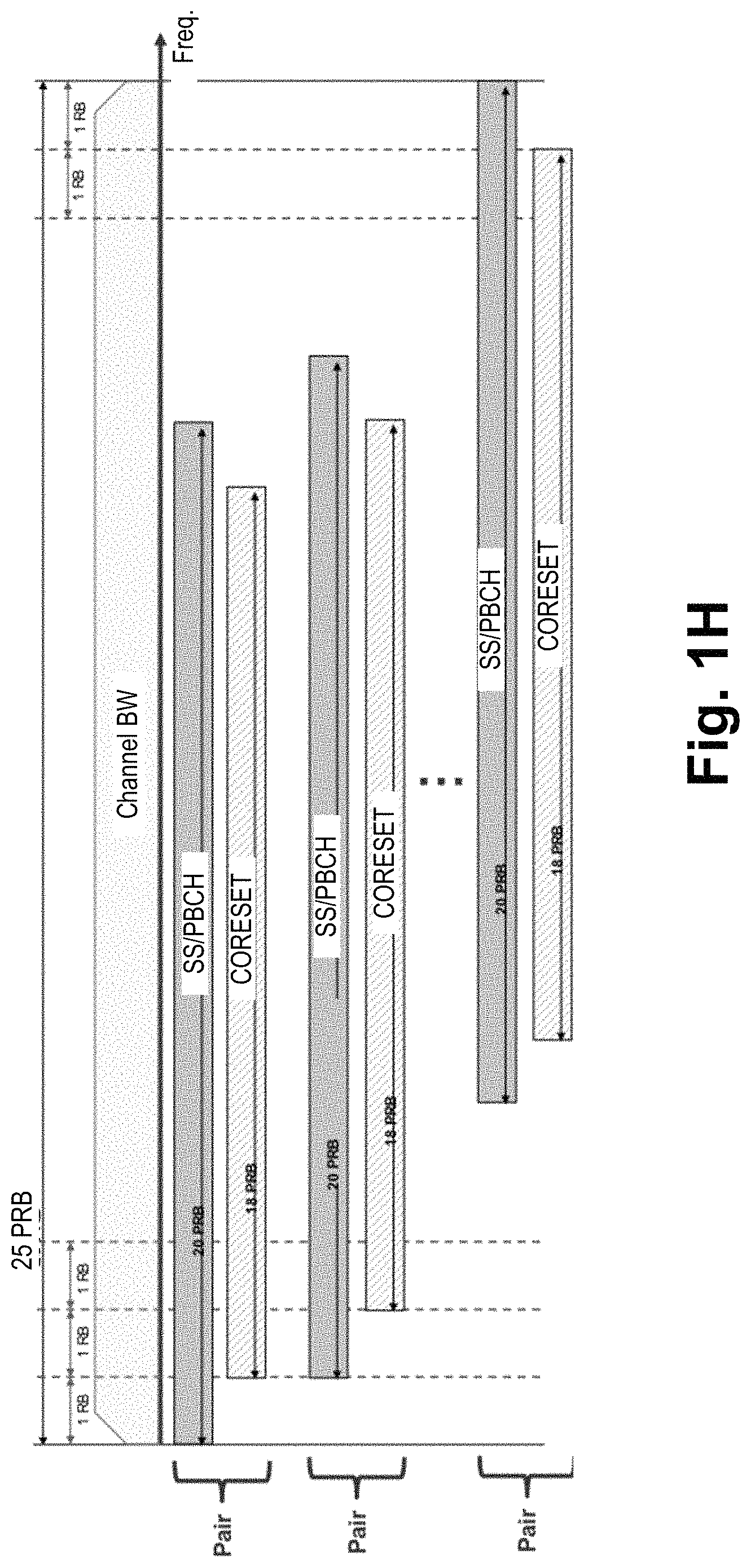 Patent US11778657 Figure 7 – Control resource set information in physical broadcast channel